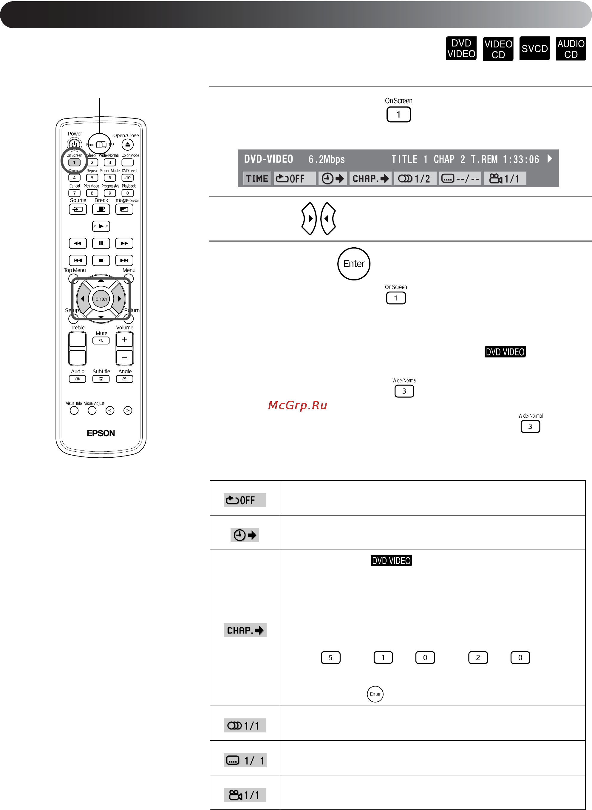 Epson EMP-TWD1 [38/71] Выполнение операций из строки меню