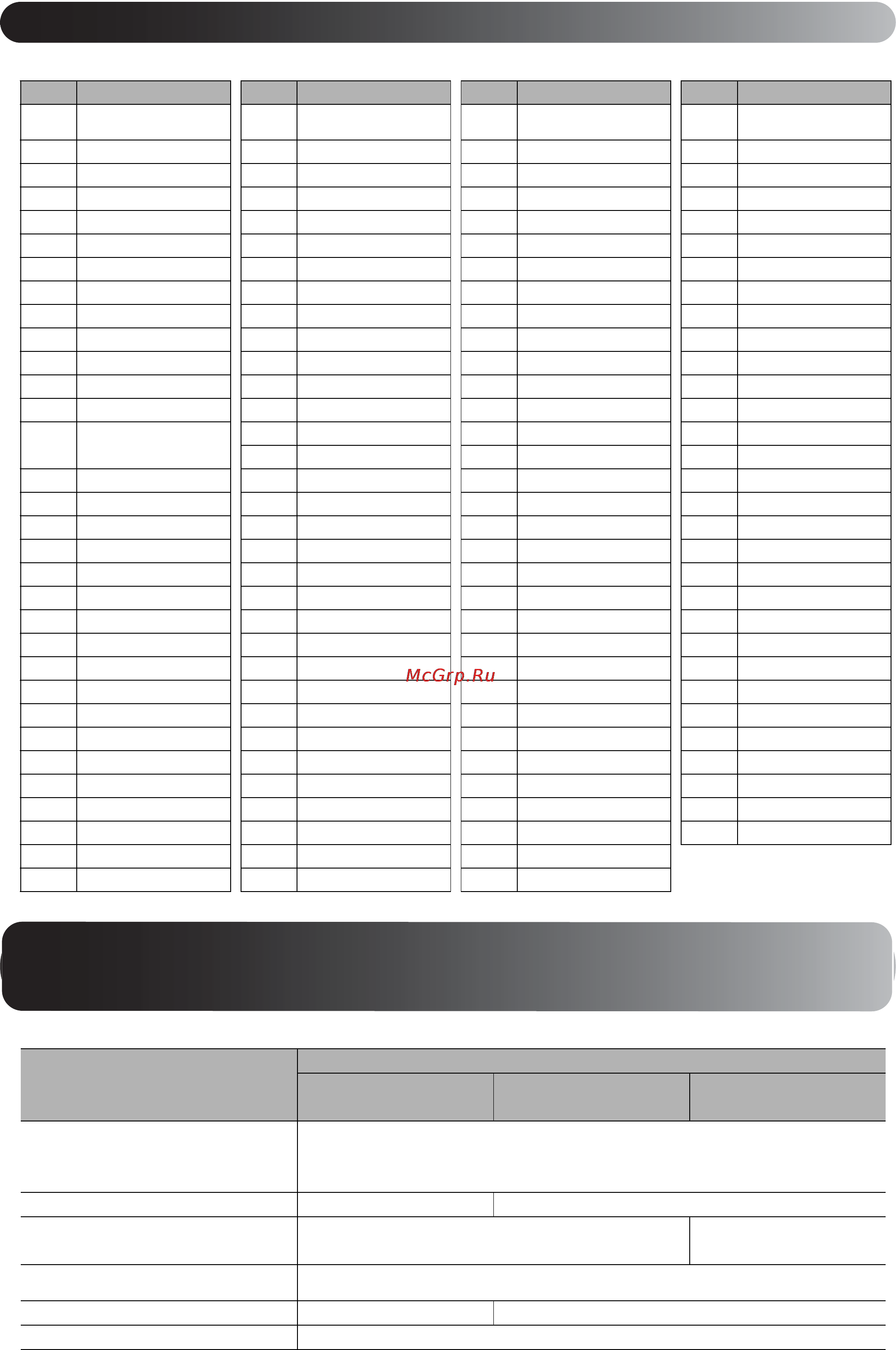 Epson EMP-TWD1 [50/71] Кодовые обозначения языков