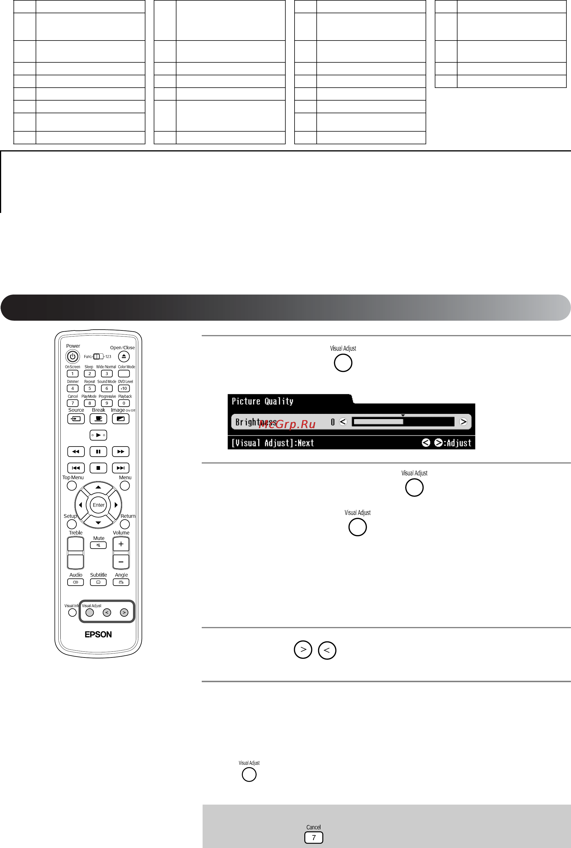 Epson EMP-TWD1 [52/71] Вы можете выполнить следующие настройки яркости контраста и других параметров проецируемого изображения