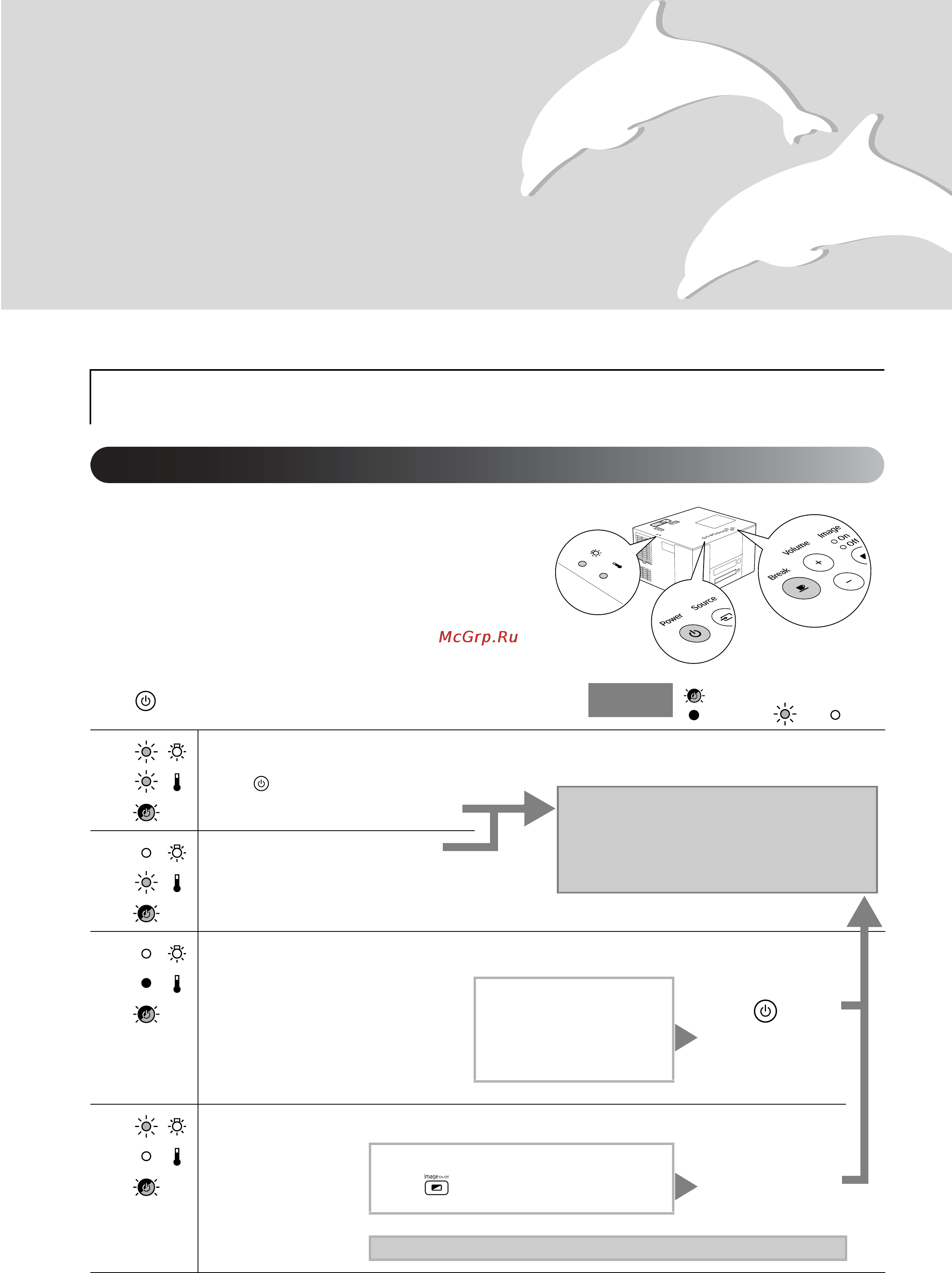 Epson EMP-TWD1 [56/71] Поиск и устранение неполадок