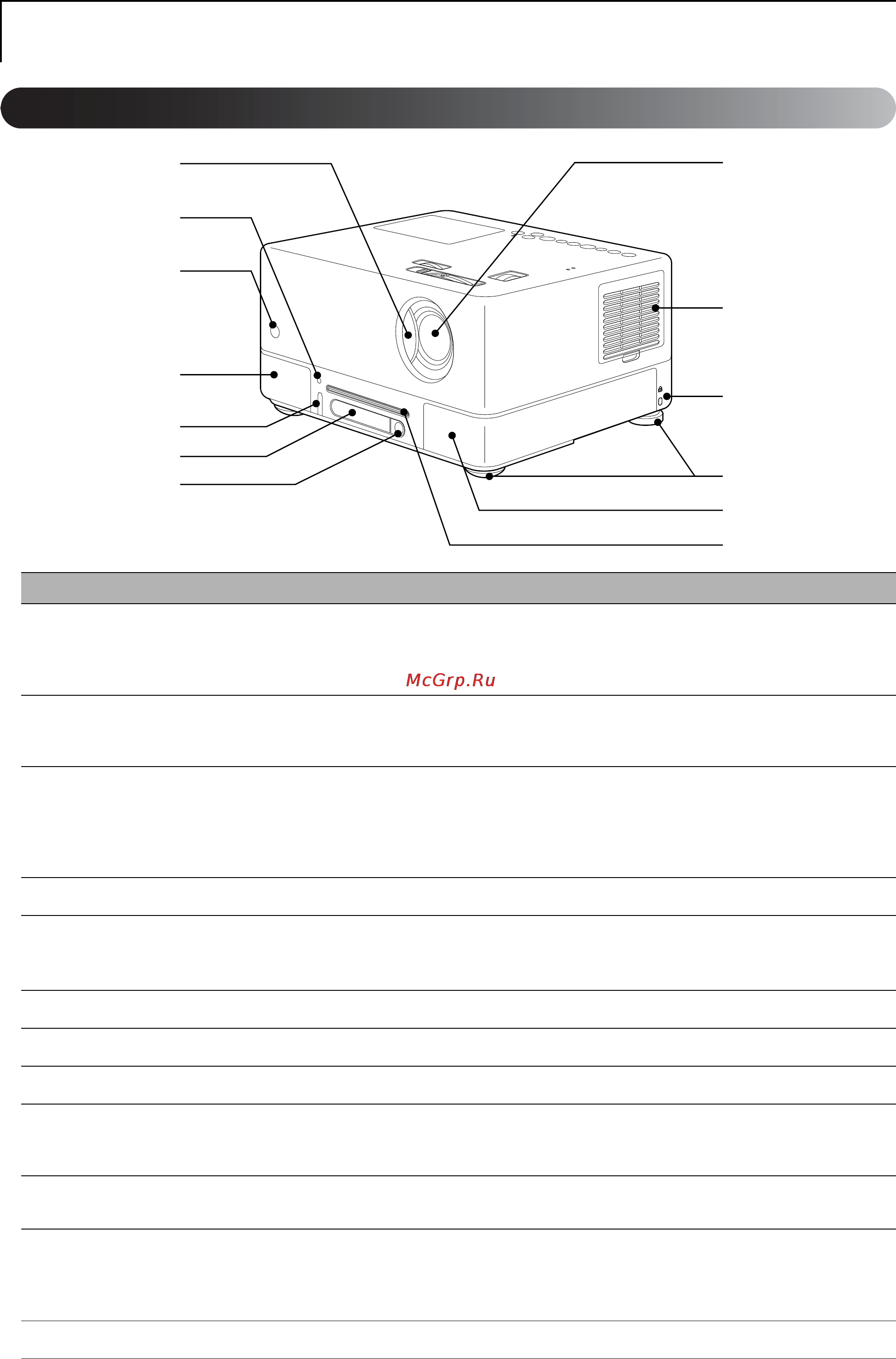 Epson EMP-TWD10 [15/89] Íŕçâŕíč ęîě îíĺíňîâ č ôóíęöčč