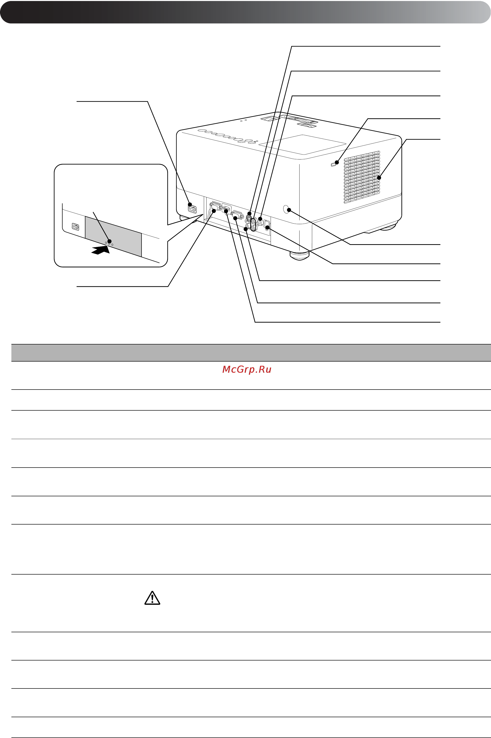 Epson EMP-TWD10 [16/89] Âčä ńçŕäč