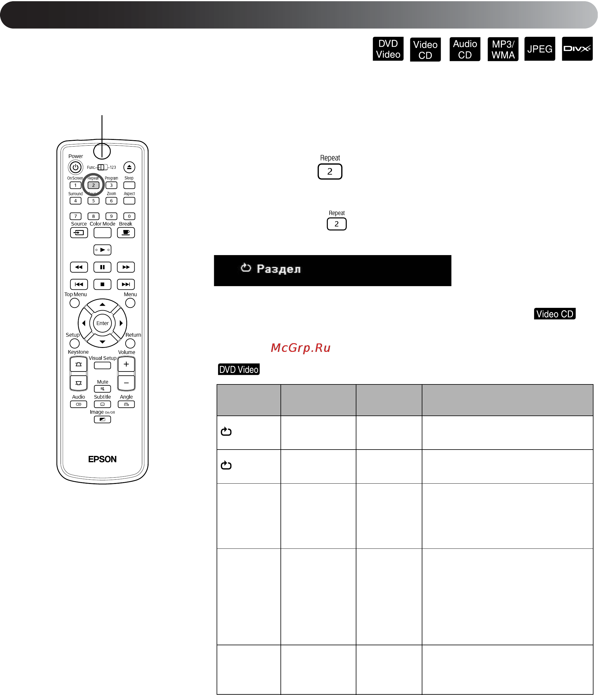 Epson EMP-TWD10 [38/89] Повтор и воспроизведение в случайном порядке