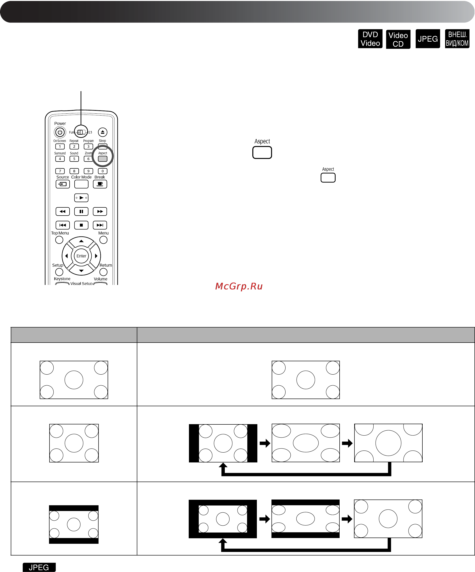 Epson EMP-TWD10 [48/89] Изменение соотношения сторон экрана