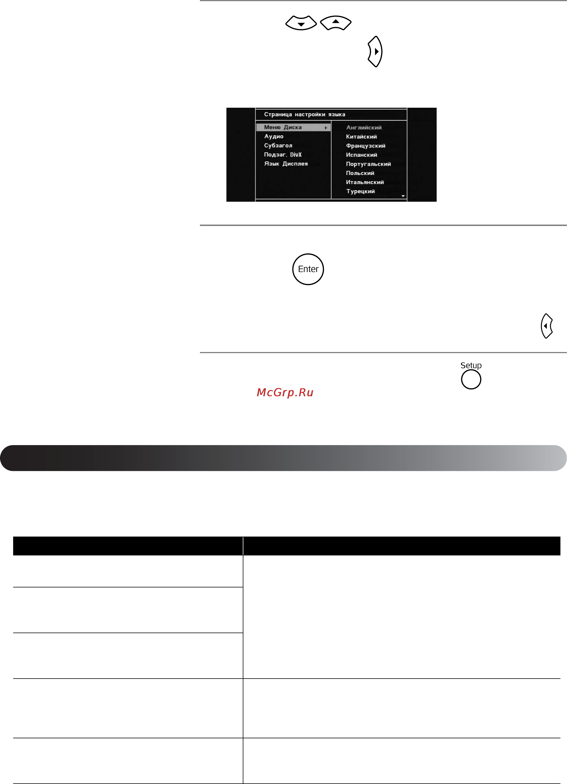 Epson EMP-TWD10 [60/89] Список меню установки