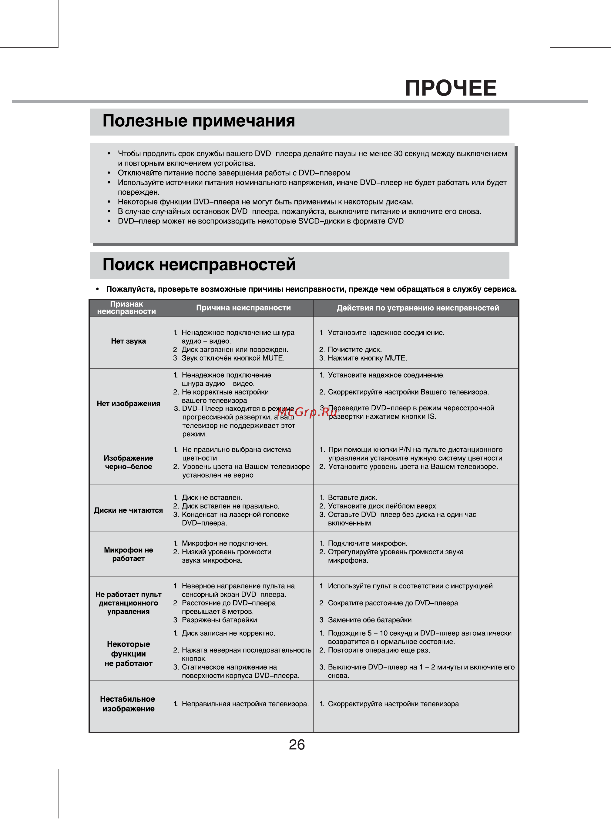 BBK 969S [29/33] Прочее