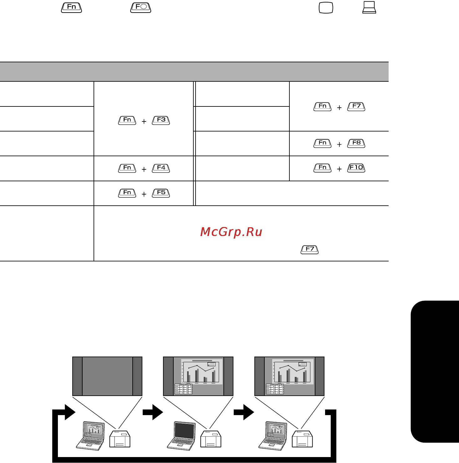 Epson EMP-TWD3 [45/82] Если компьютерное изображение не проецируется