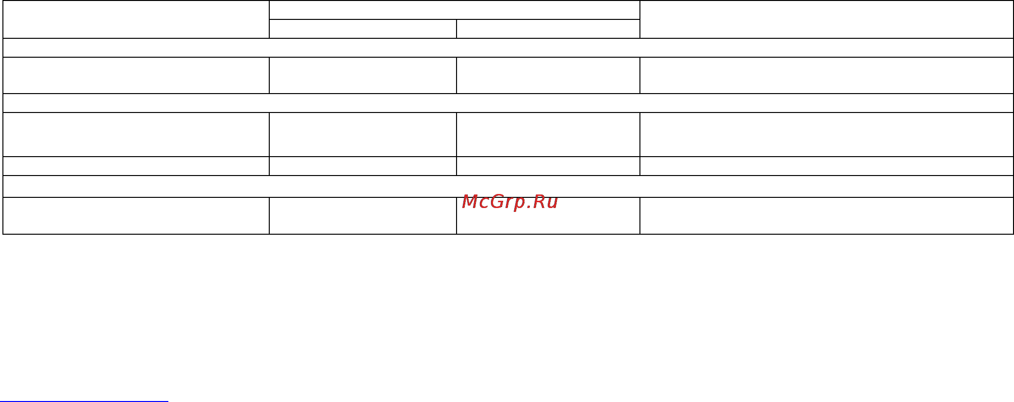 Scarlett SC-1142 Инструкция по эксплуатации онлайн [12/41] 51122