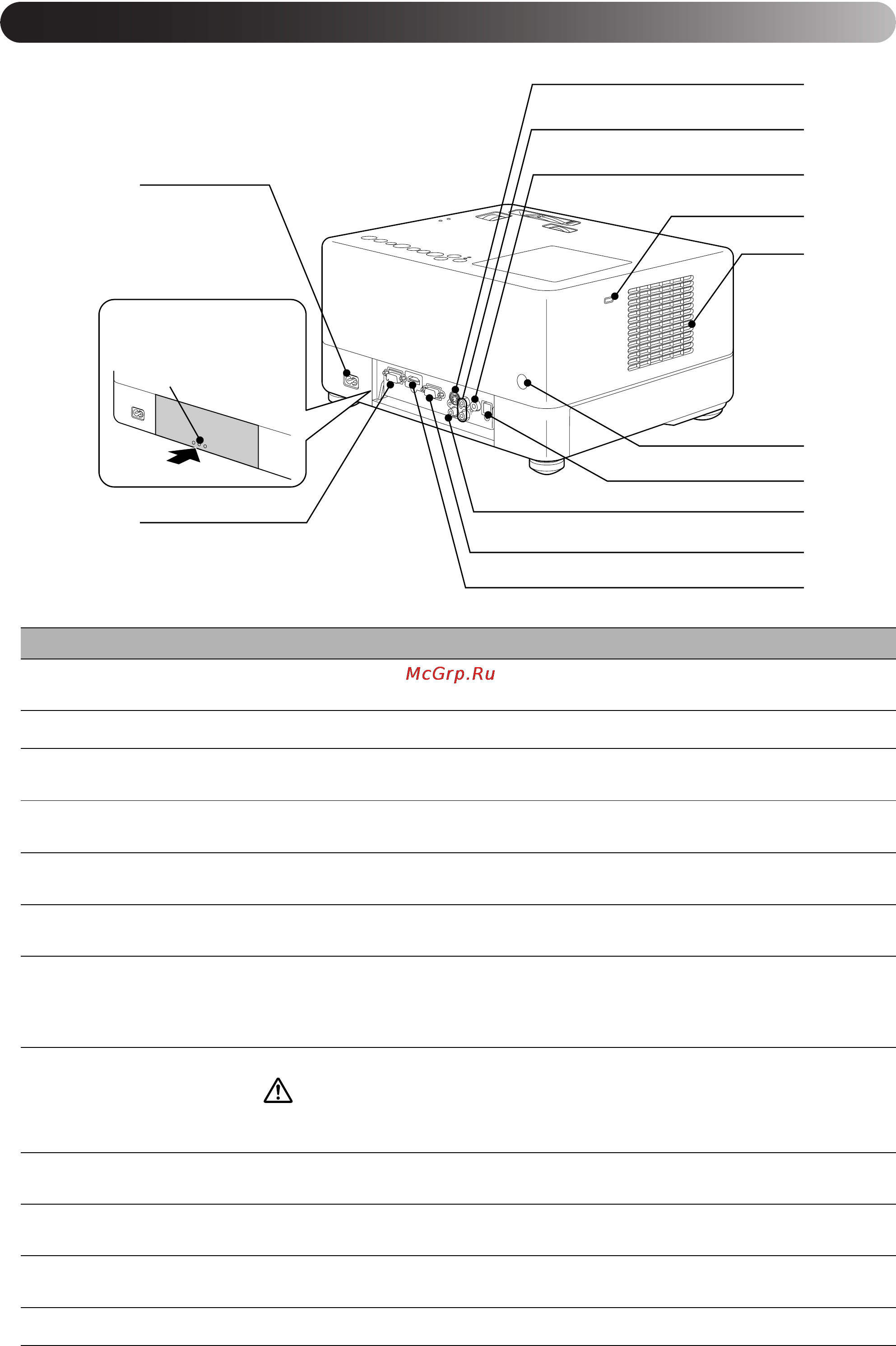 Epson EMP-W5D [16/91] Вид сзади