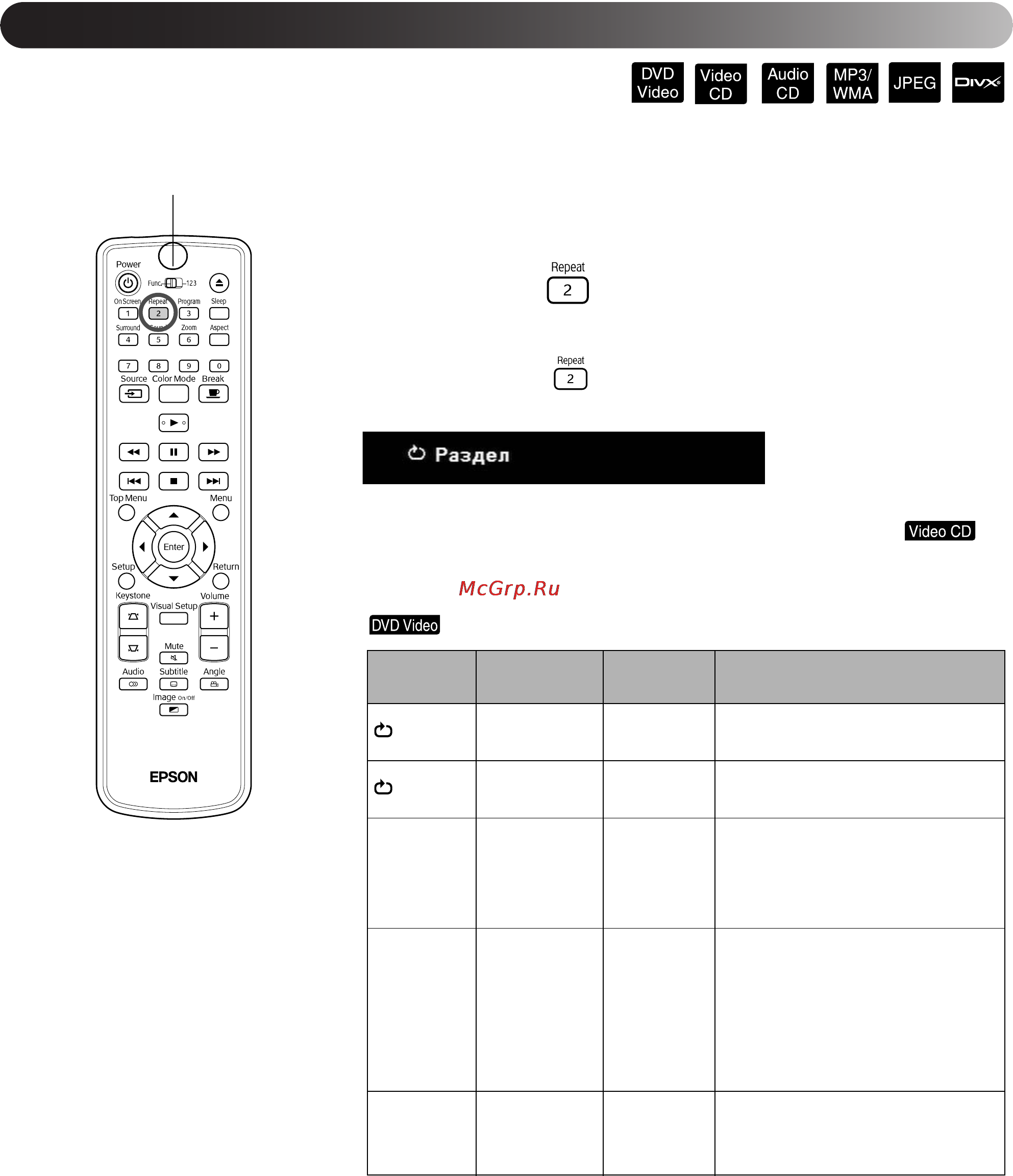 Epson EMP-W5D [38/91] Повтор и воспроизведение в случайном порядке