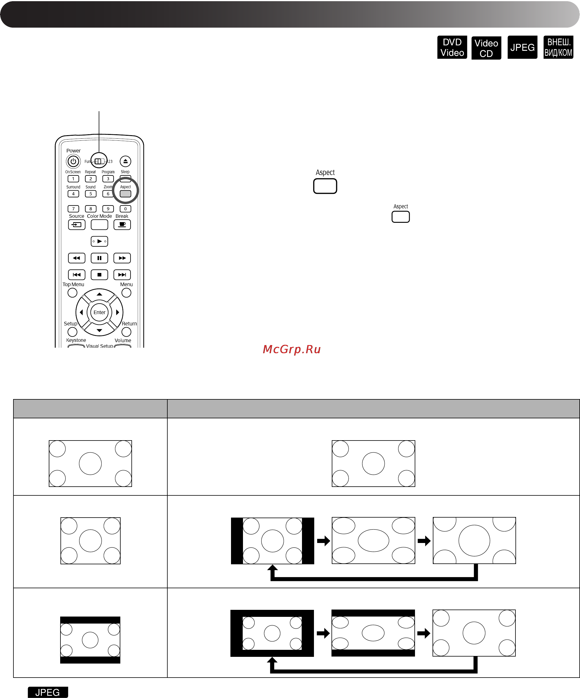 Epson EMP-W5D [48/91] Изменение соотношения сторон экрана