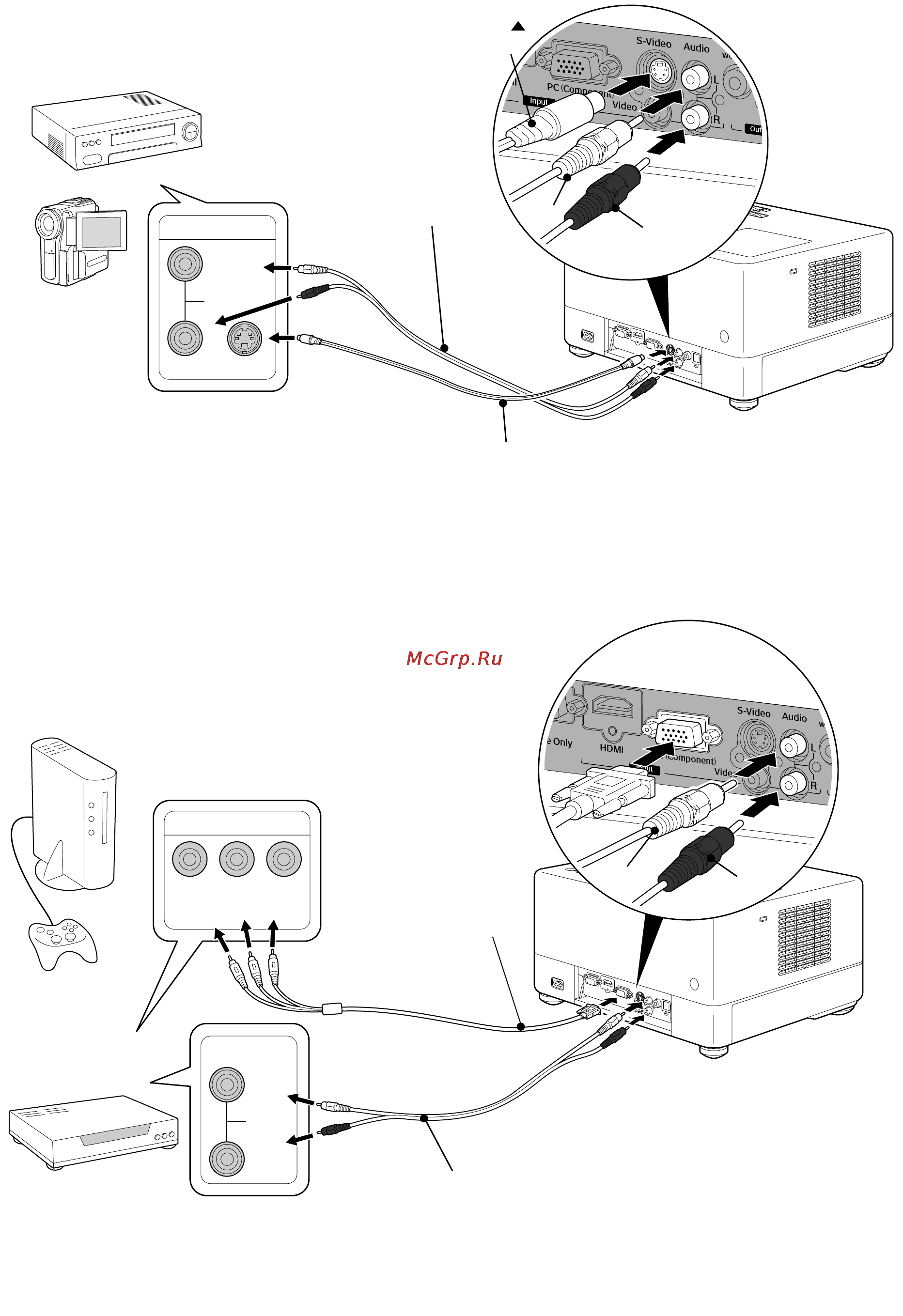 Epson EMP-W5D [52/91] Подключение с помощью кабеля s video