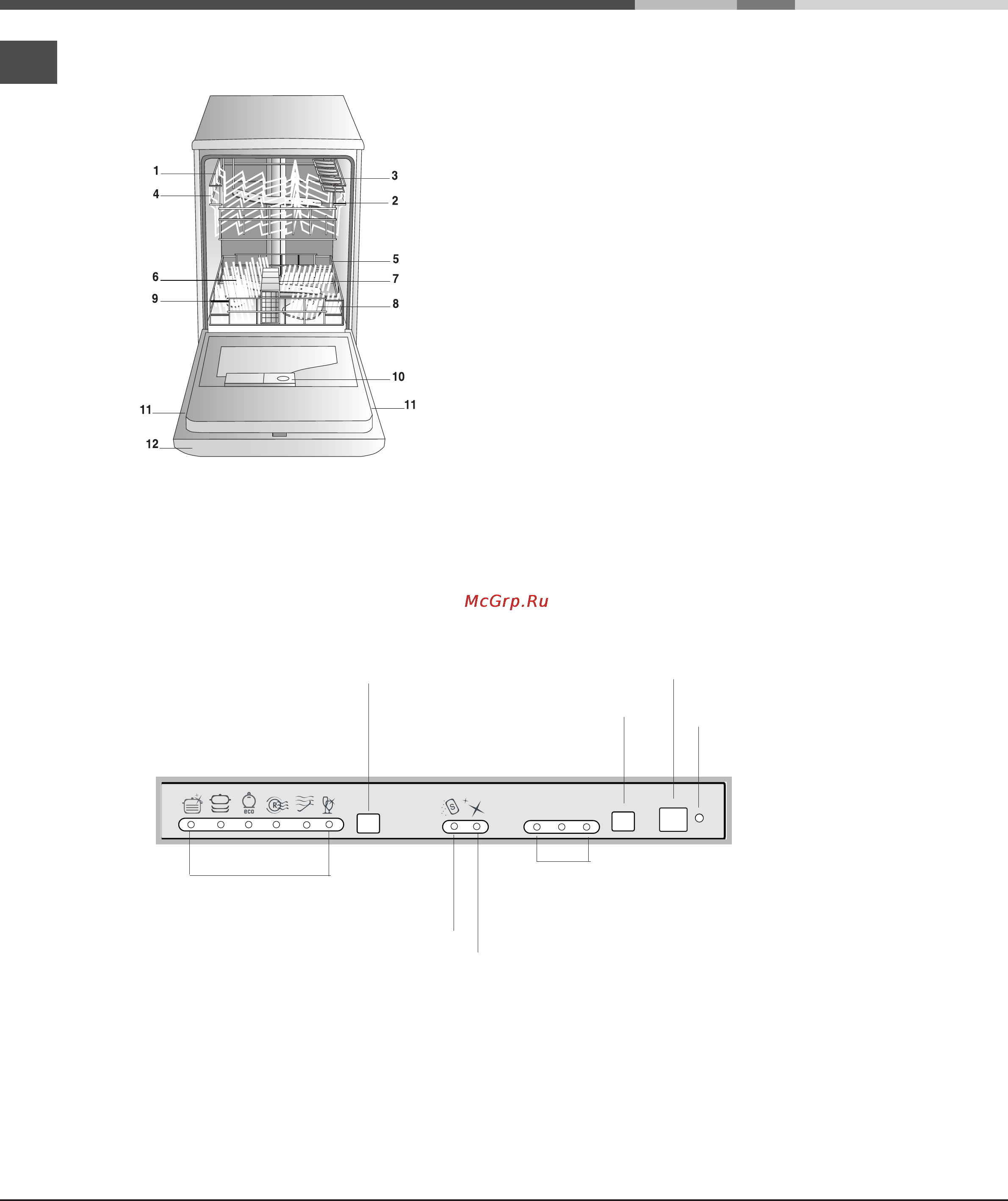 Ariston LI 460 A [16/24] Панель управления