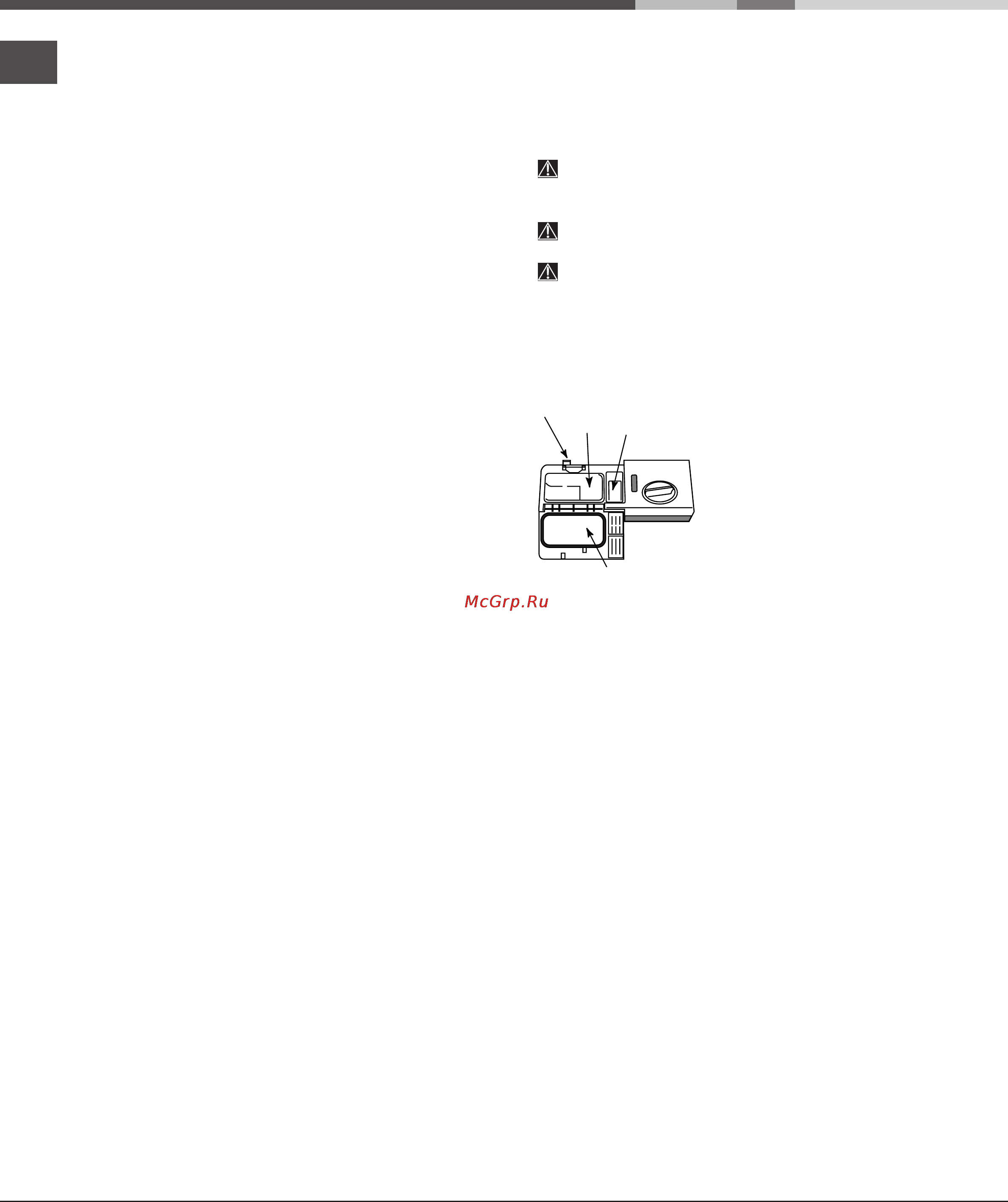Ariston LI 460 A [6/24] Start up and use