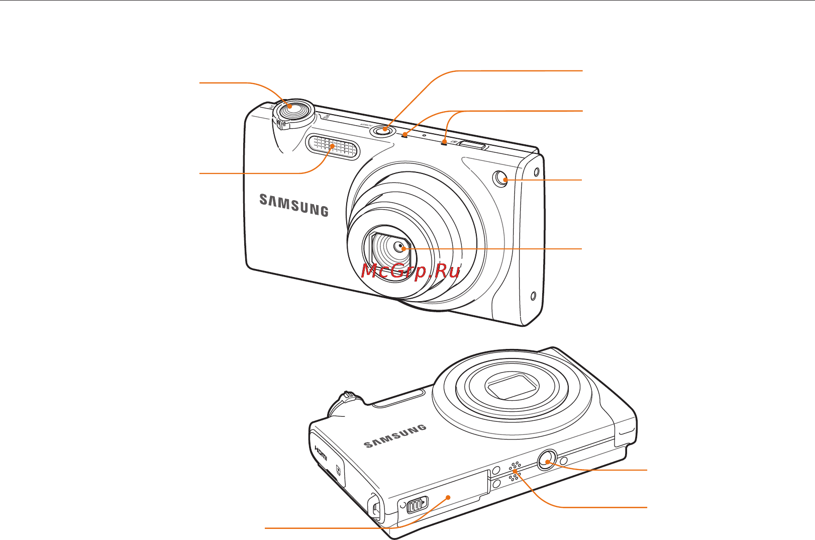 Samsung ST5000 Orange [14/113] Устройство камеры