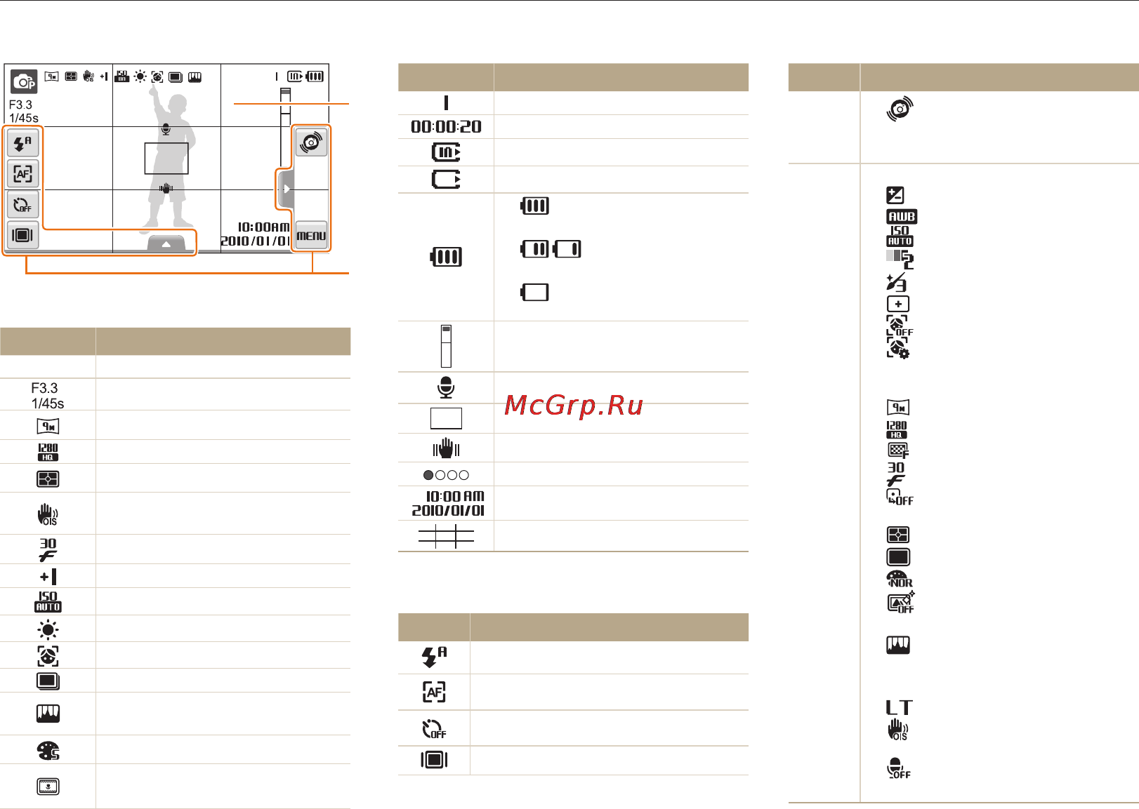 Samsung ST5000 Orange [19/113] Значки на дисплее фотокамеры
