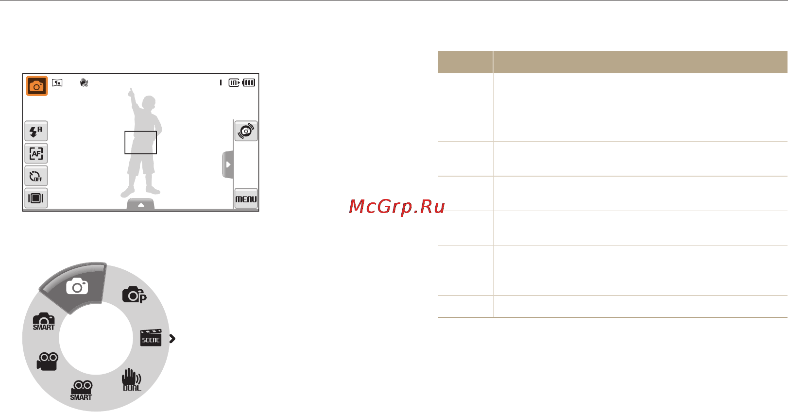Samsung ST5000 Orange [21/113] Выбор режима съемки