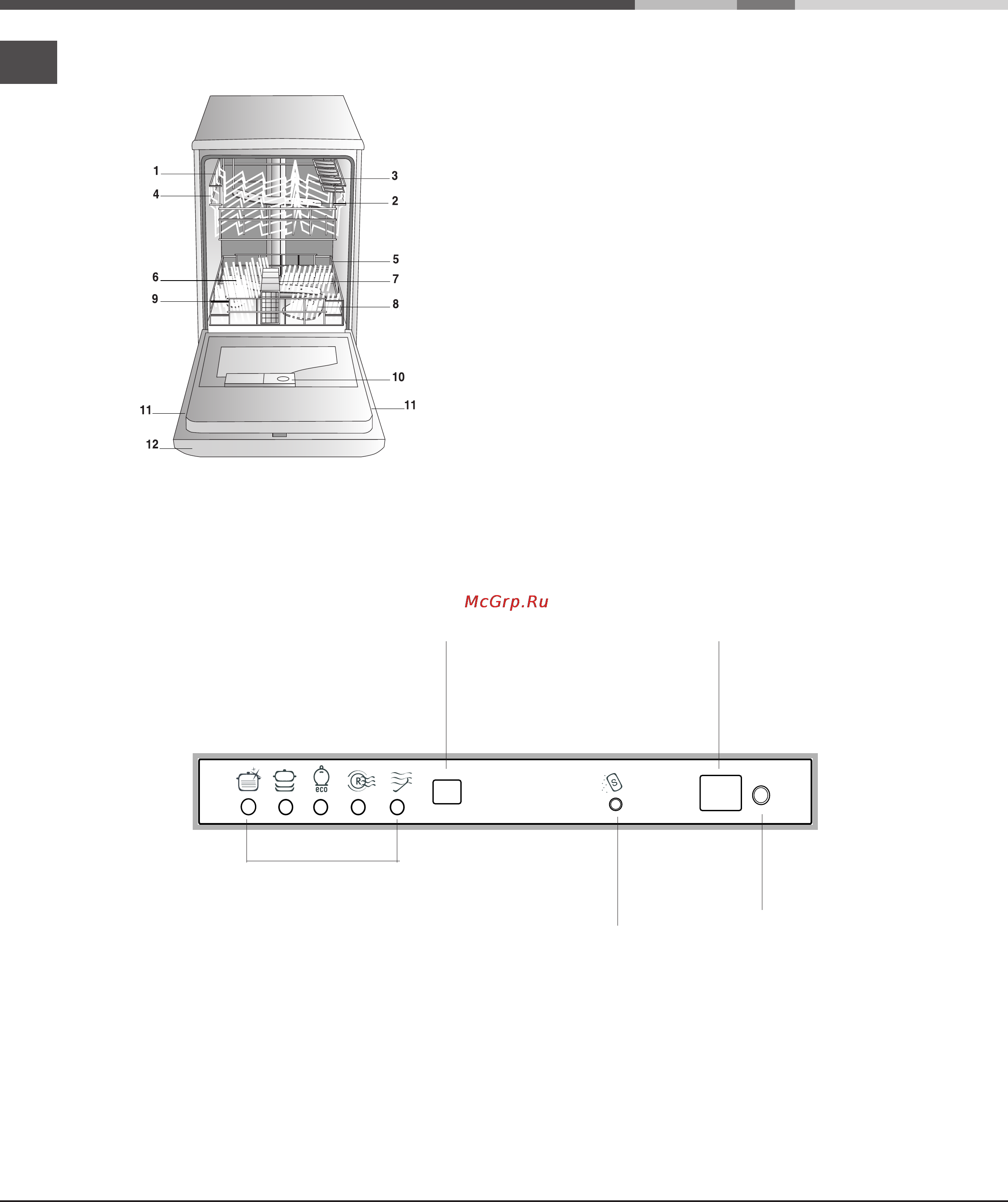 Ariston LI 470 A [16/24] Панель управления
