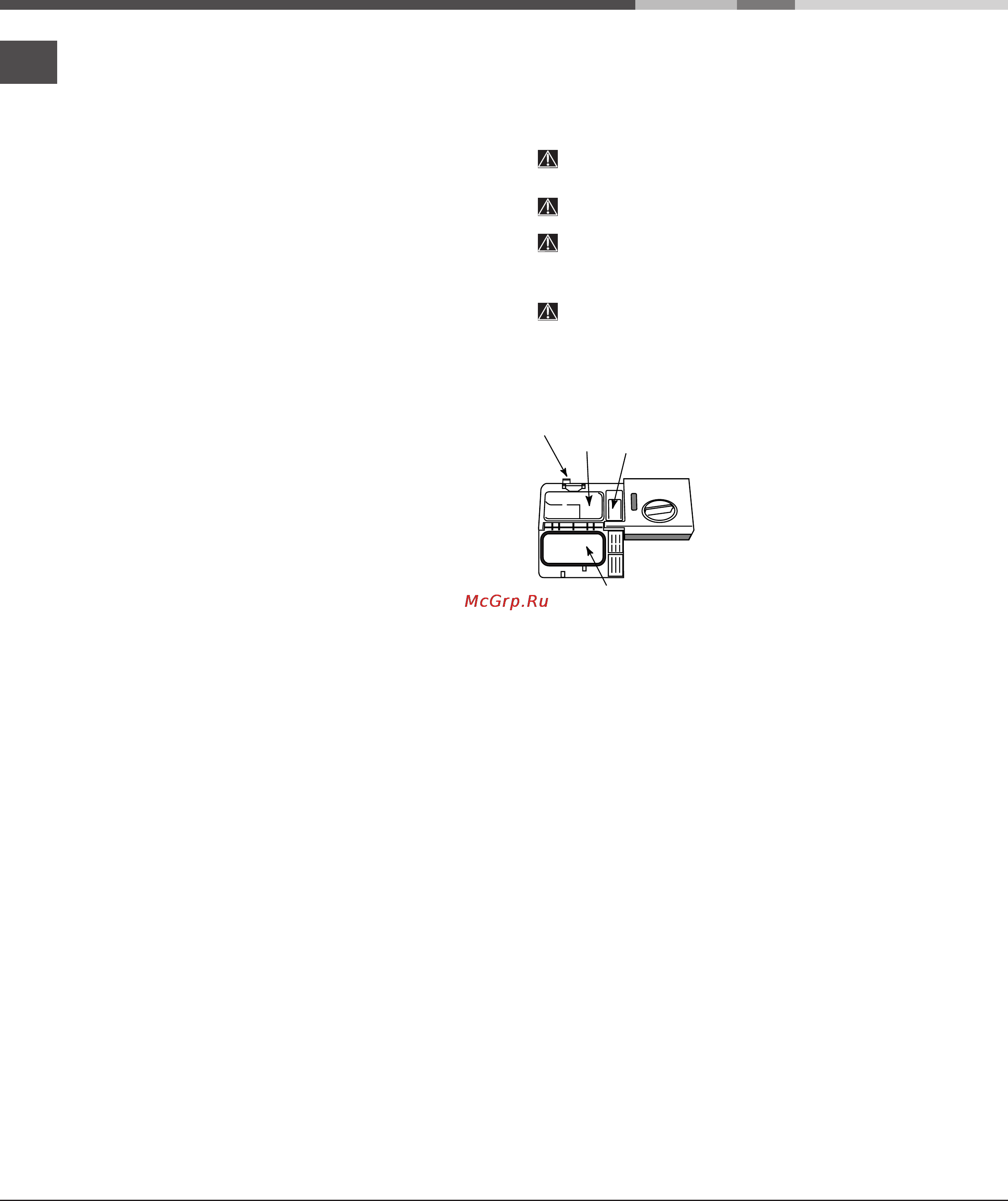 Ariston LI 470 A [6/24] Start up and use