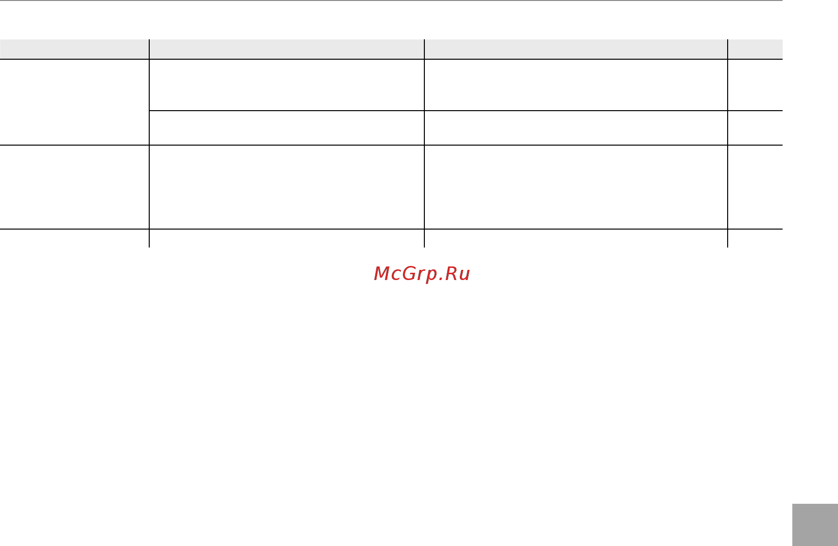 Fujifilm FINEPIX REAL 3D W3 [109/122] Устранение неисправностей