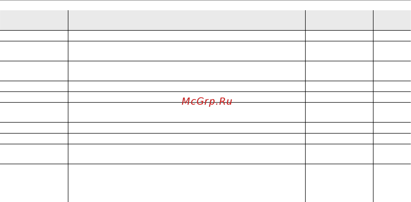 Fujifilm FINEPIX REAL 3D W3 [94/122] Меню настройки параметров