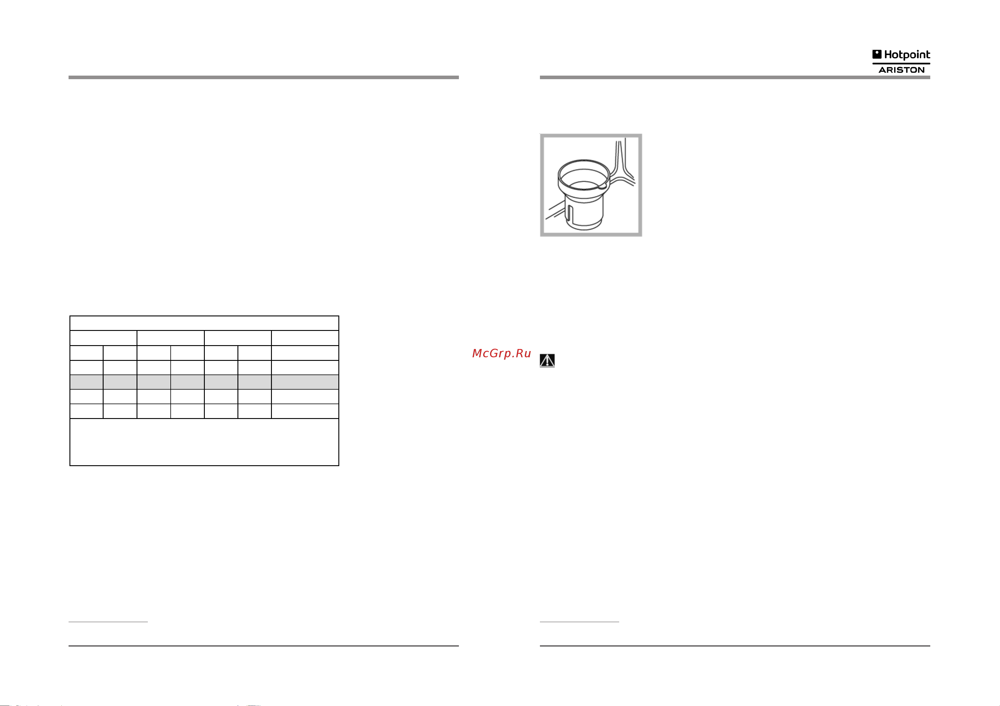 Ariston LKF 710 [10/16] Hotpoint