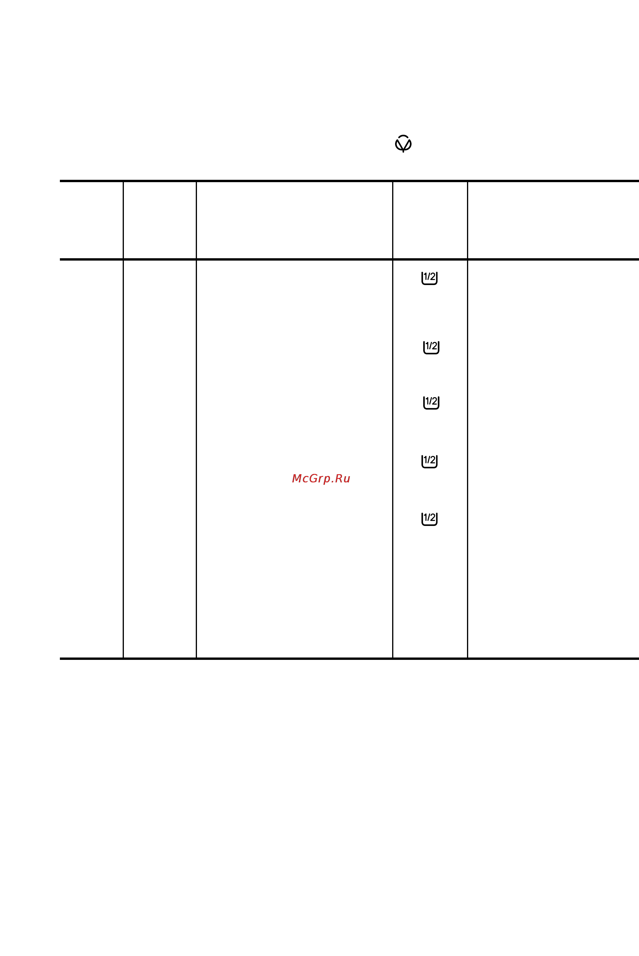 Zanussi FA 822 [16/42] Programme table