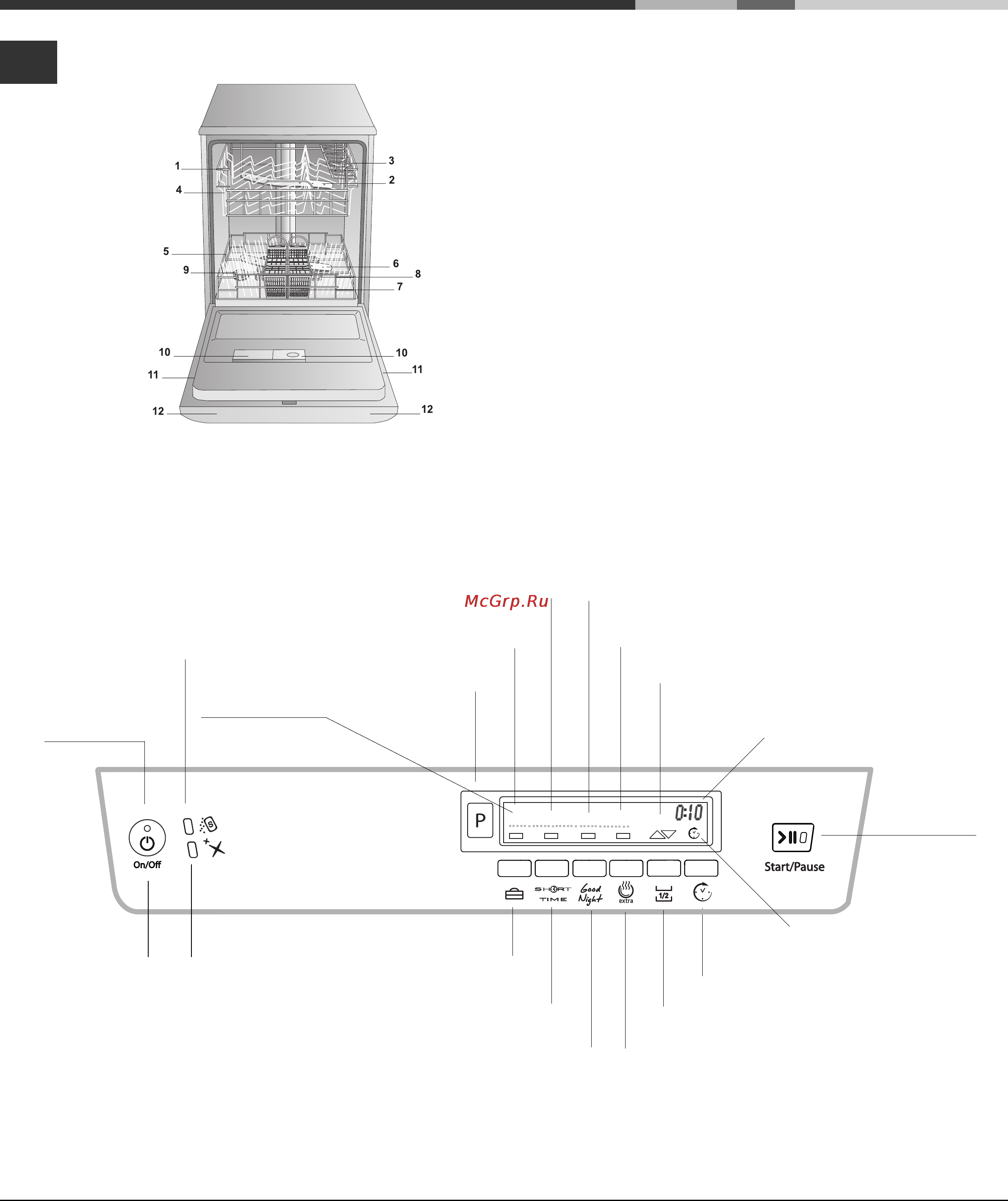 Ariston LDF 123147 X Инструкция по эксплуатации онлайн [18/28] 65770