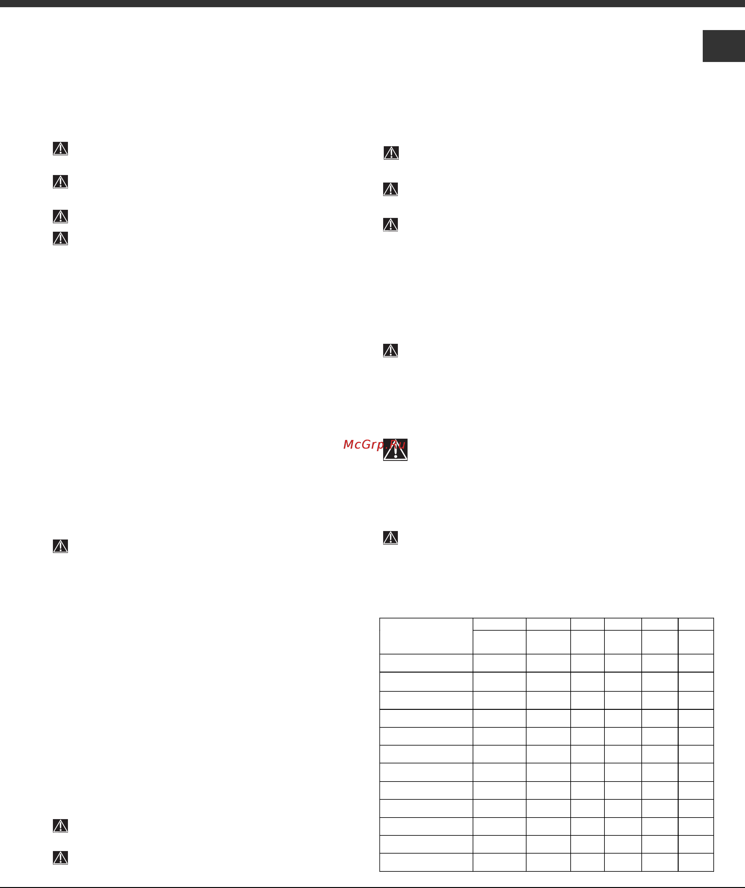 Ariston LDF 123147 X [21/28] Table of options