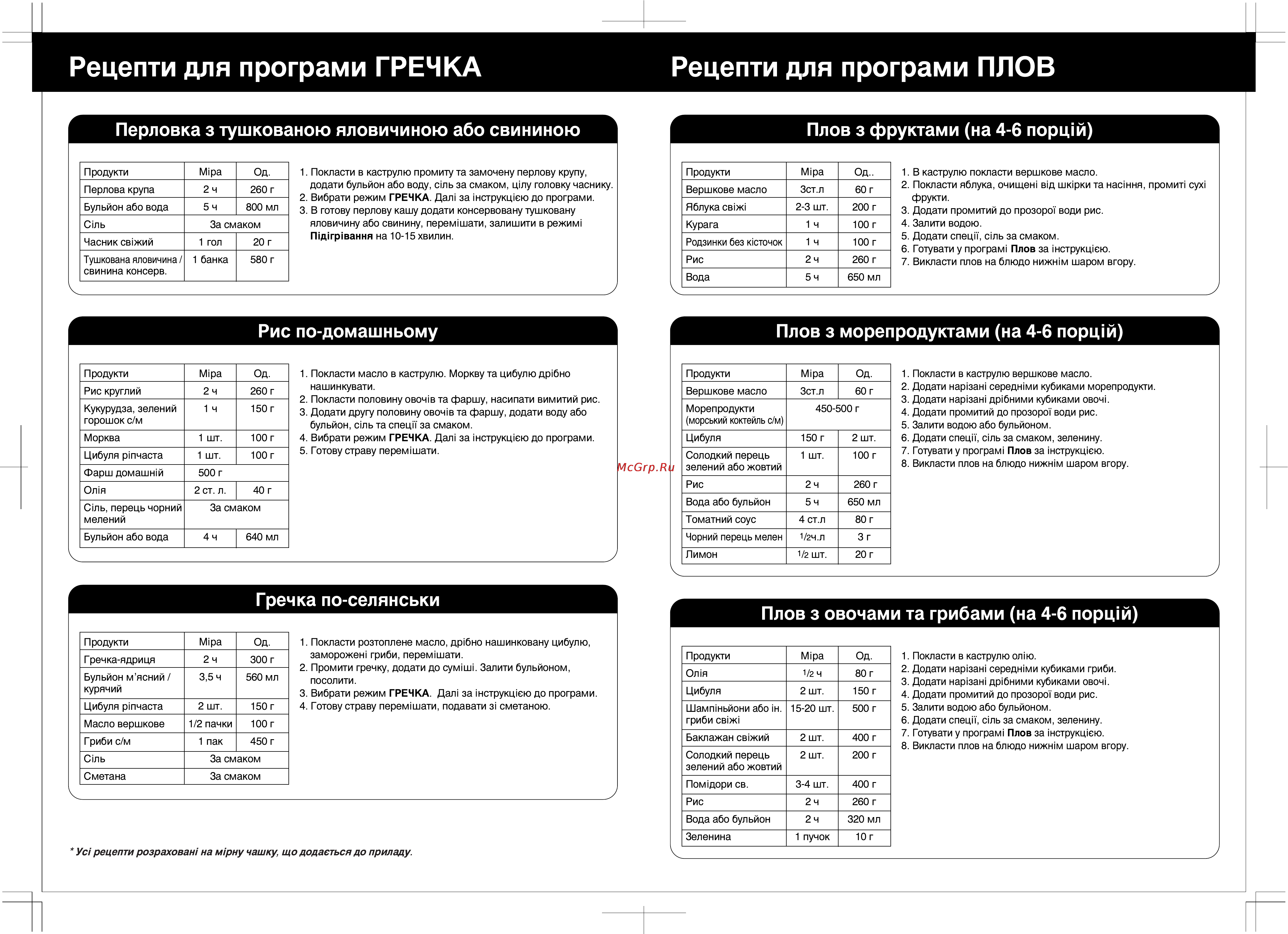 Panasonic SR-TMB18 [21/24] Ukrainian ukrainian