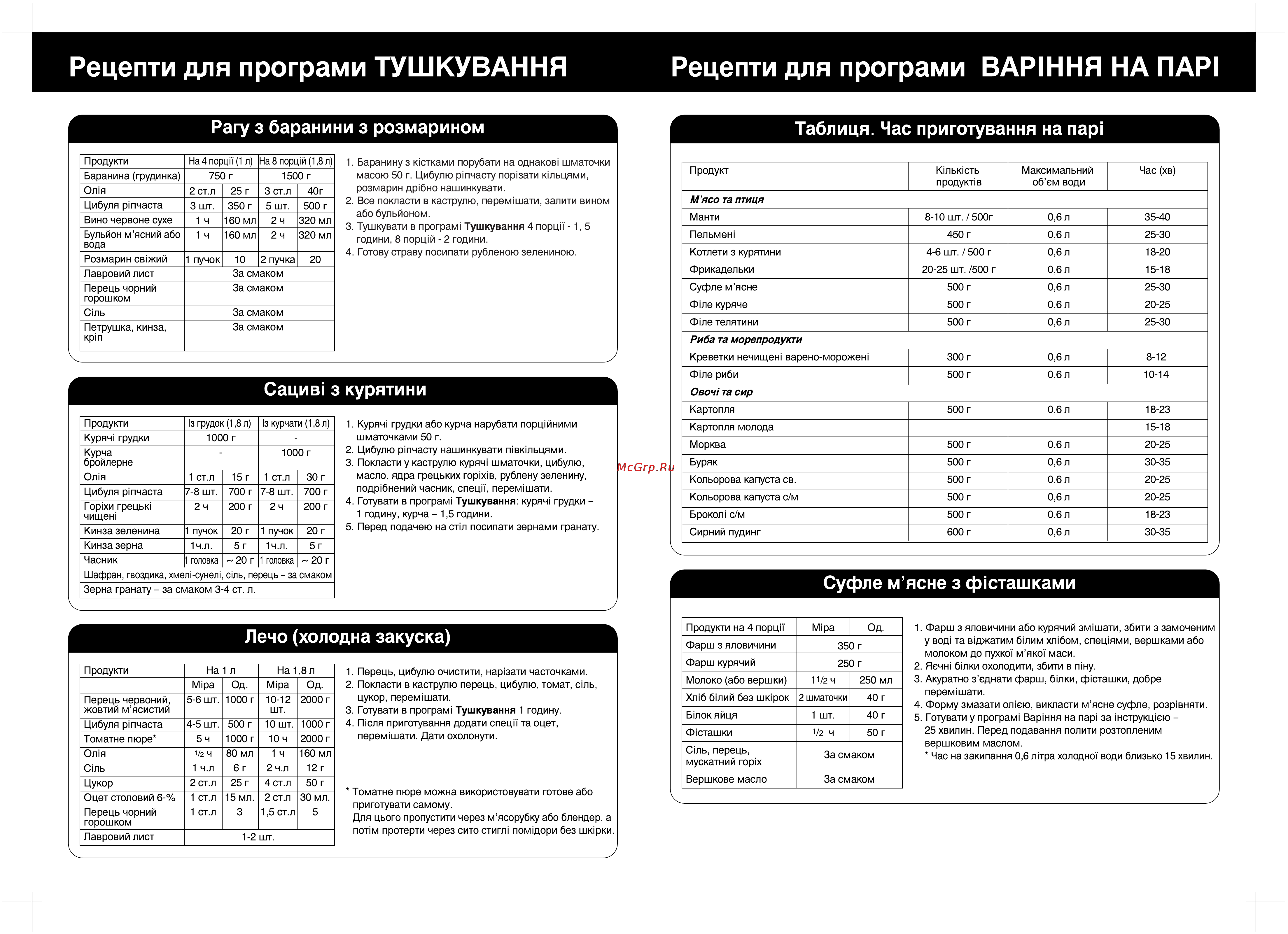 Panasonic SR-TMB18 [23/24] Ukrainian ukrainian
