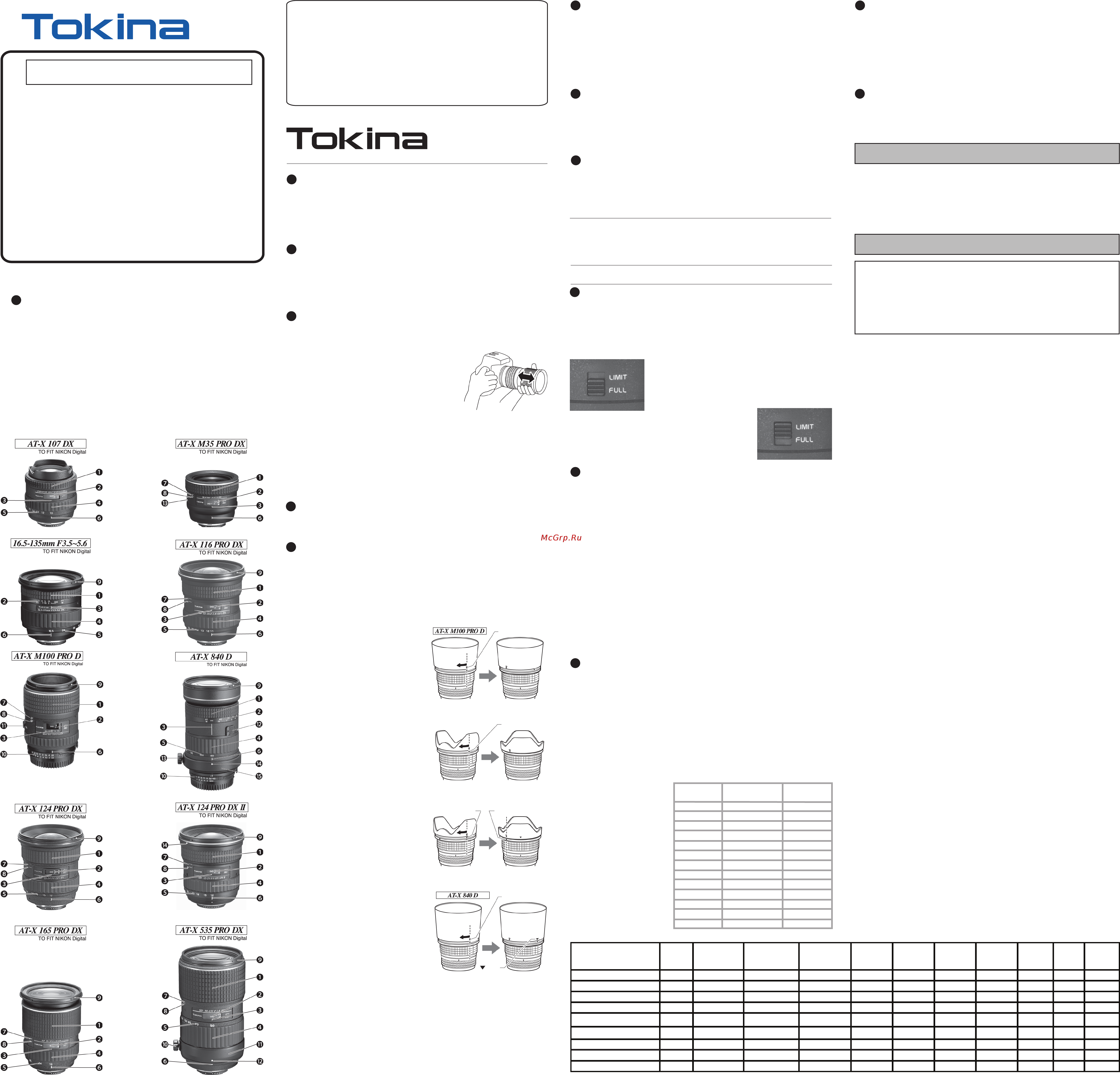 Tokina AT-X 124 PRO DX II (12-24 II F4) for Nikon Инструкция по эксплуатации онлайн