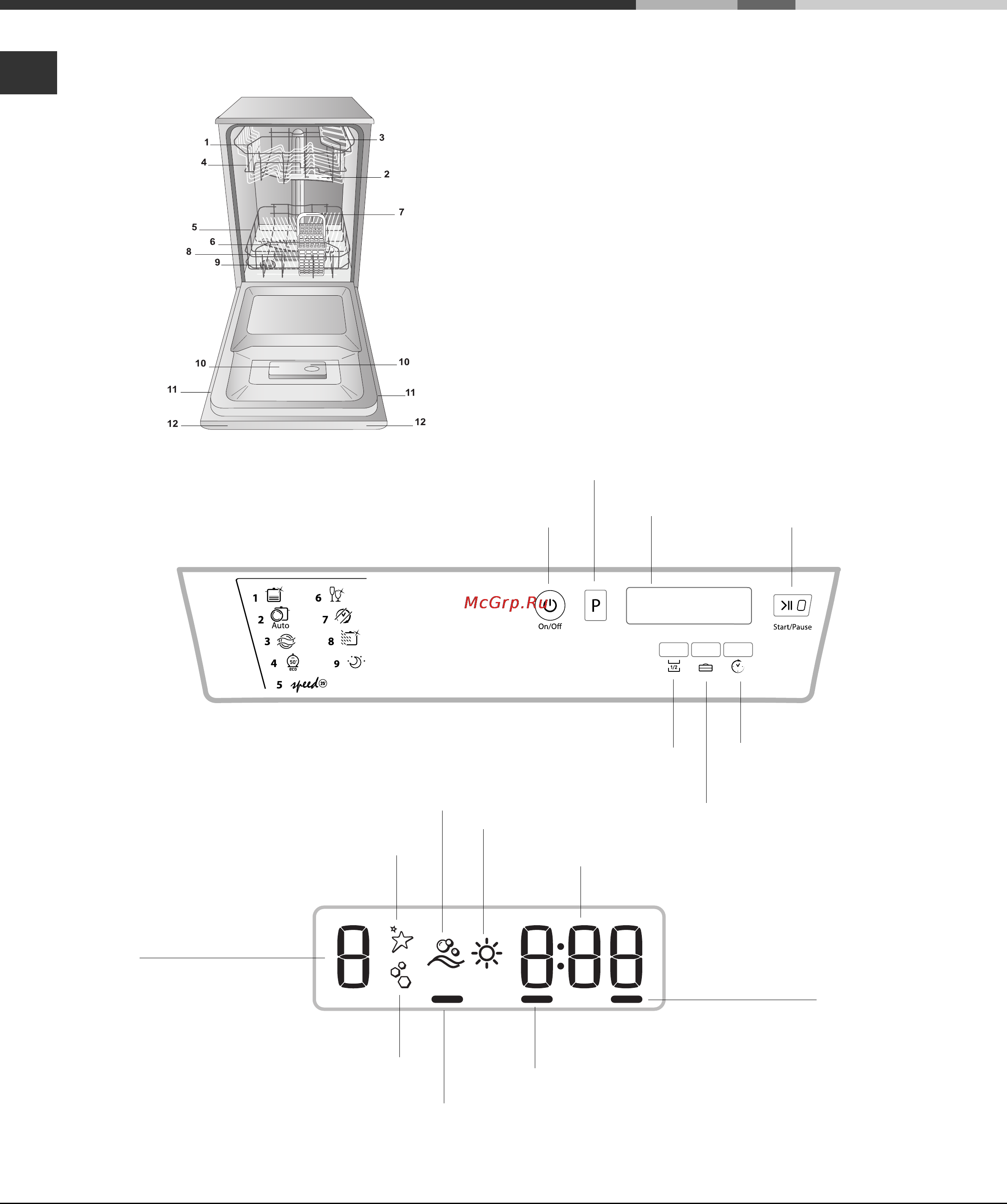 Ariston LSF 935 Инструкция по эксплуатации онлайн [4/12] 51171