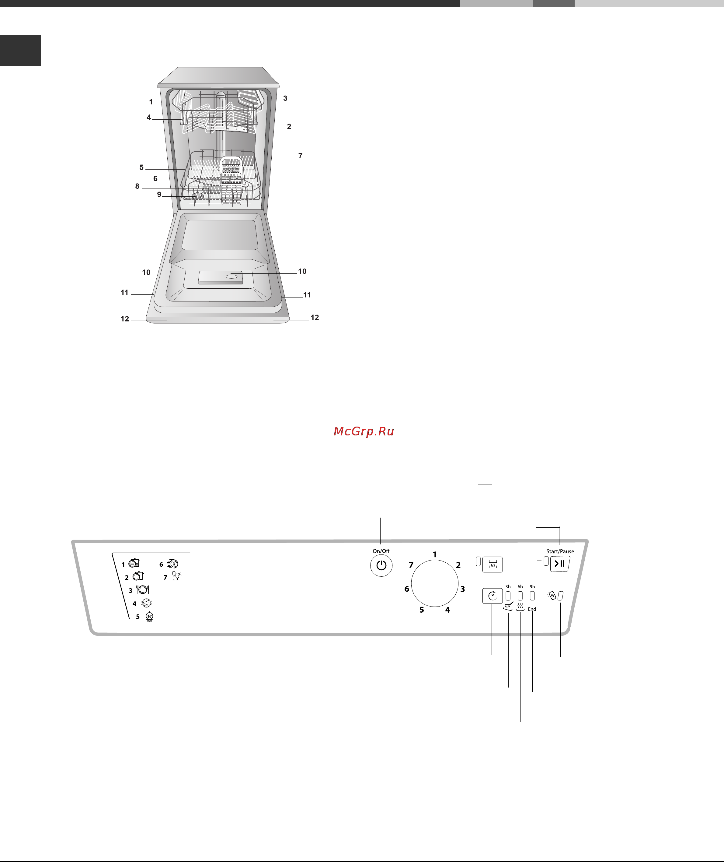 Ariston LSF 712 Инструкция по эксплуатации онлайн [4/72] 51175