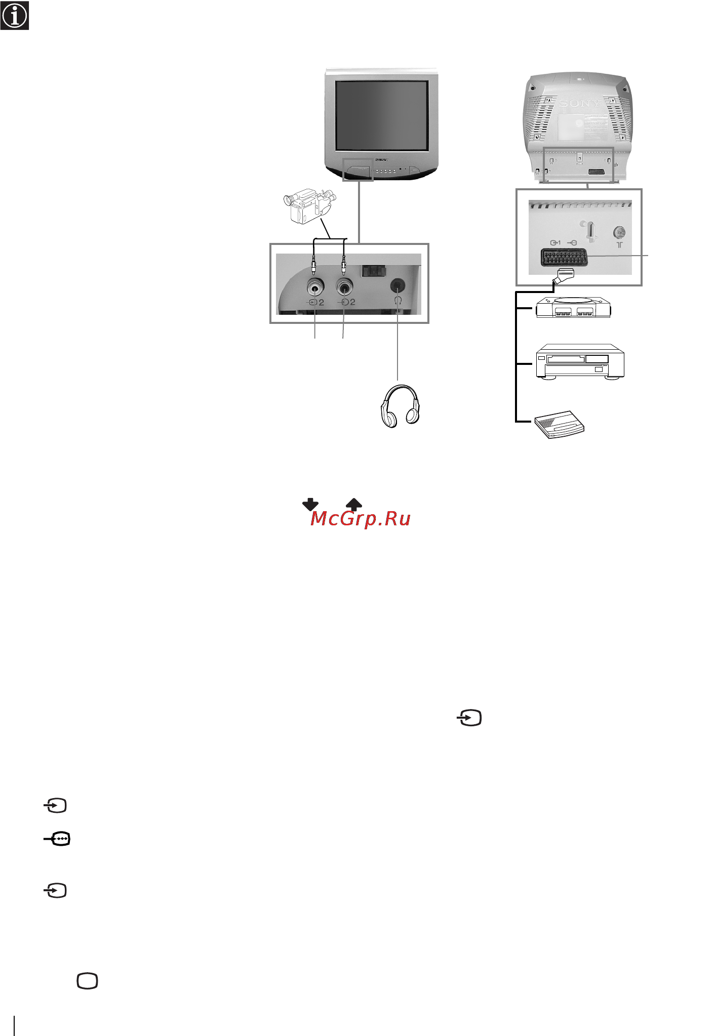 Sony KV-14LT1K [16/128] Connecting optional equipment