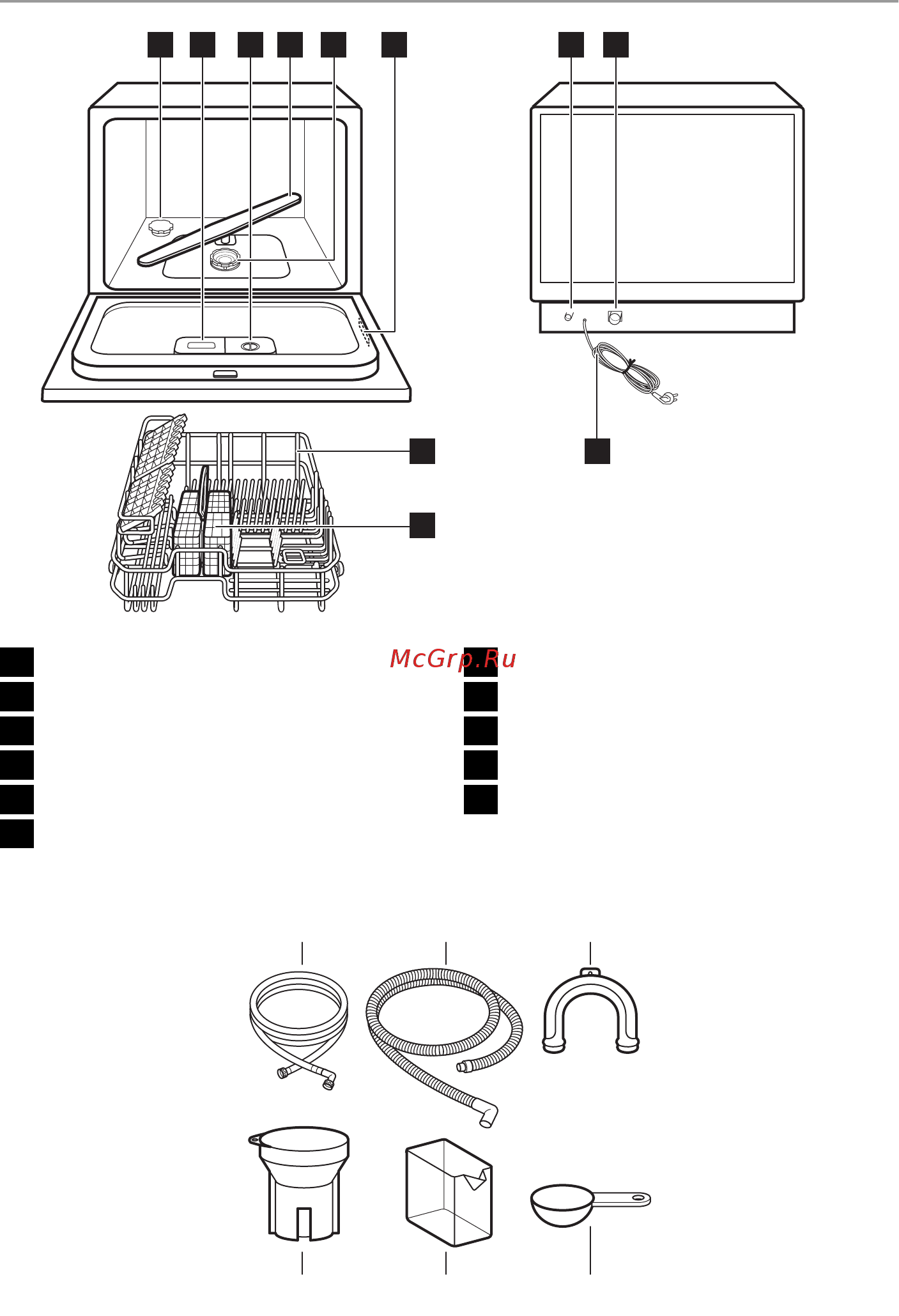 Electrolux ESF 2200 DW [4/60] Seadme kirjeldus