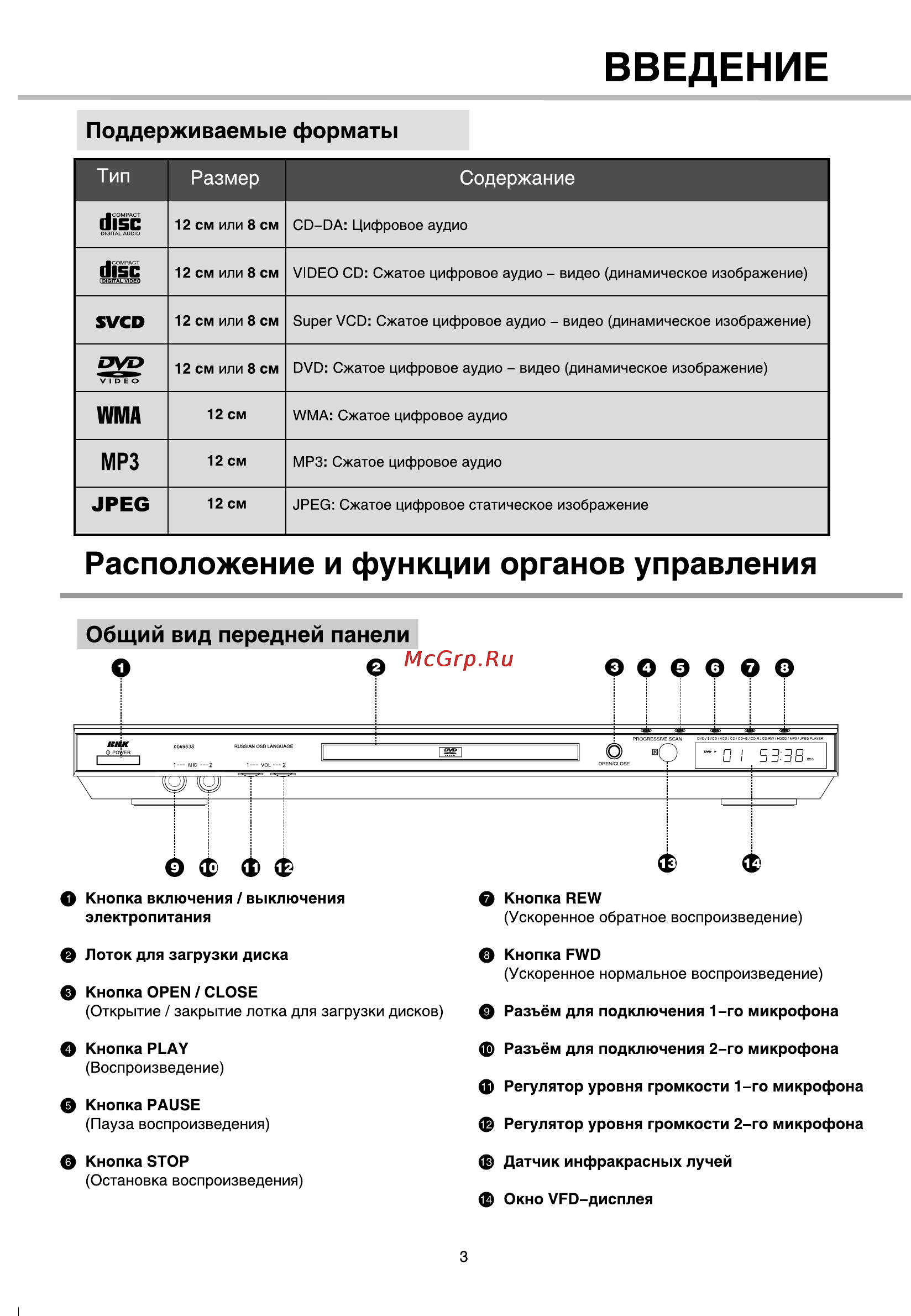 BBK 963S [6/40] Введение