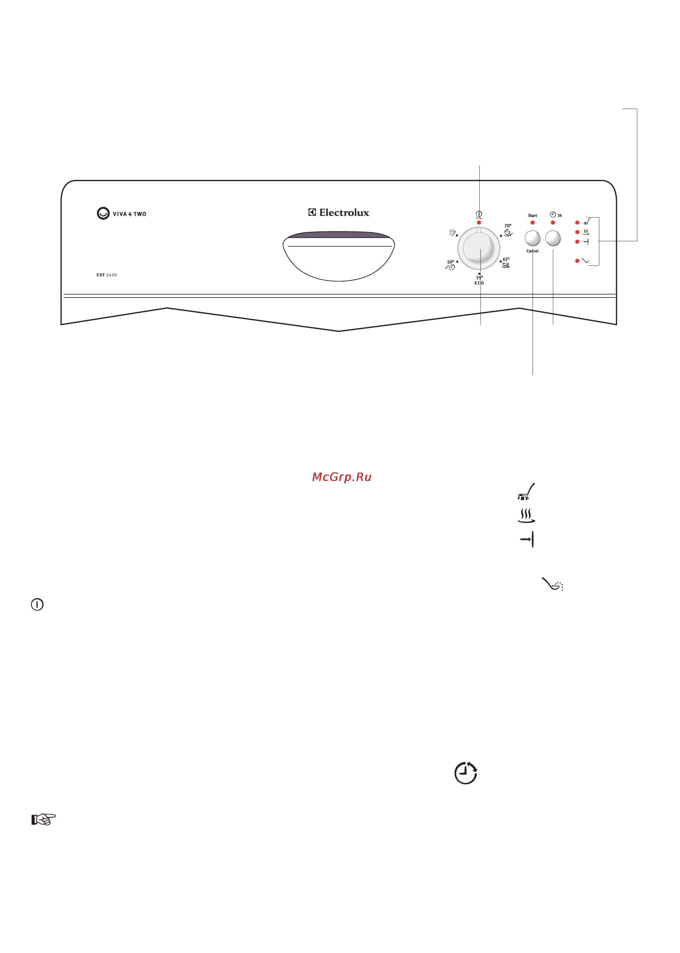 Electrolux ESF 2420 [6/18] Selektor programm