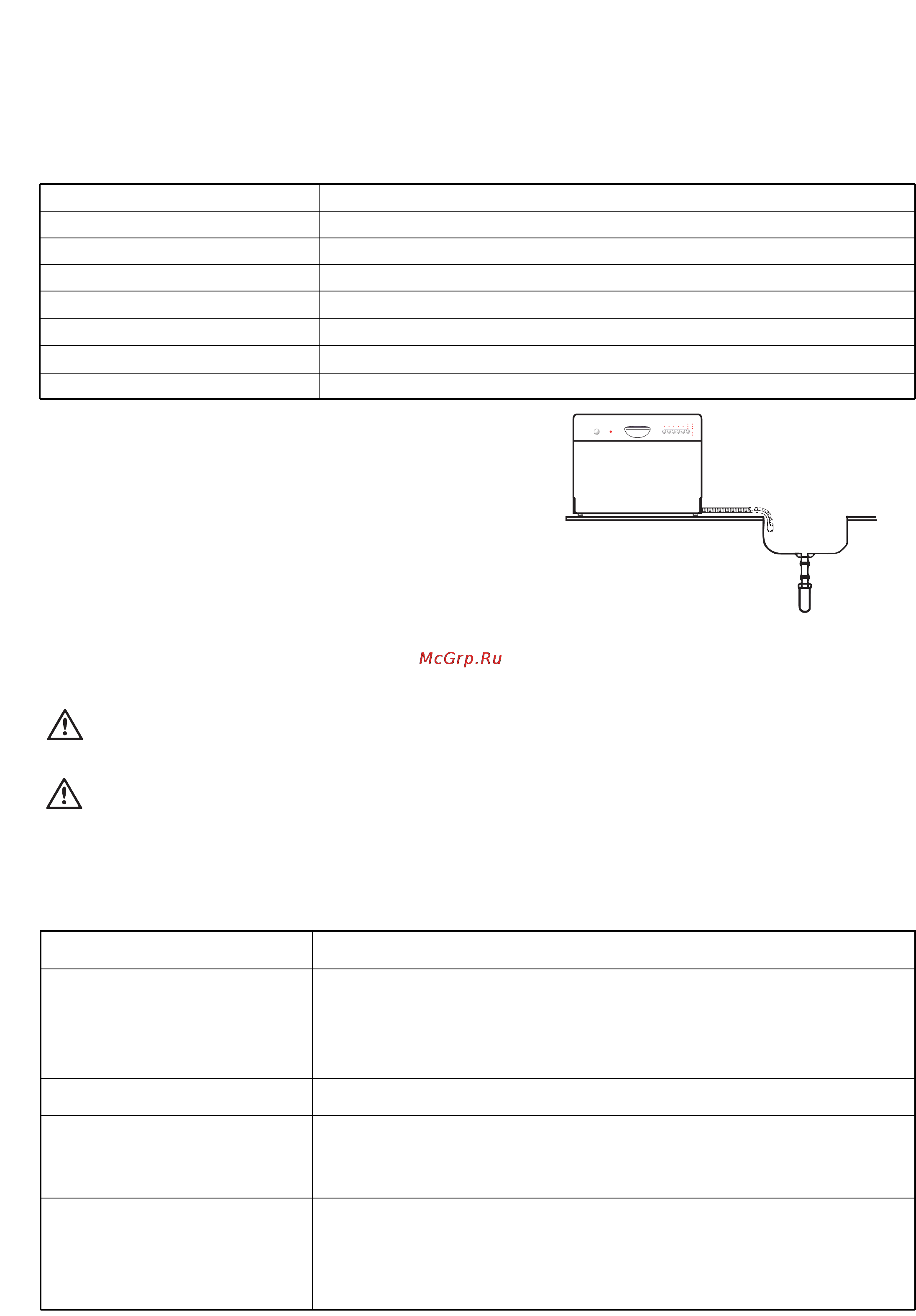 Electrolux ESF 2440 [13/18] Tehni eskaq specifikaciq
