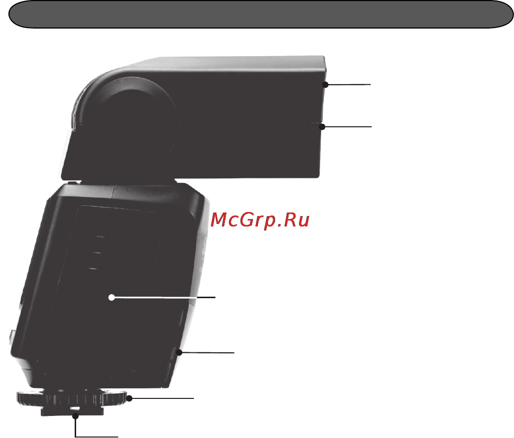 Sunpak PZ42X Nikon [5/14] Описание компонентов