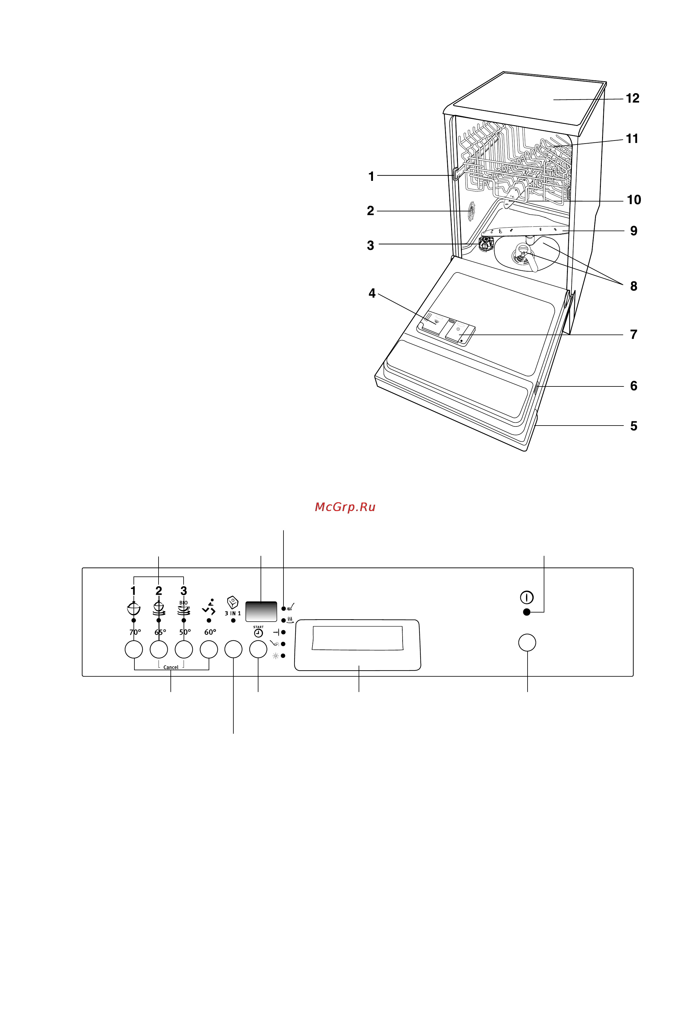 Electrolux ESF 4150 [4/24] Кнопки выбора функции