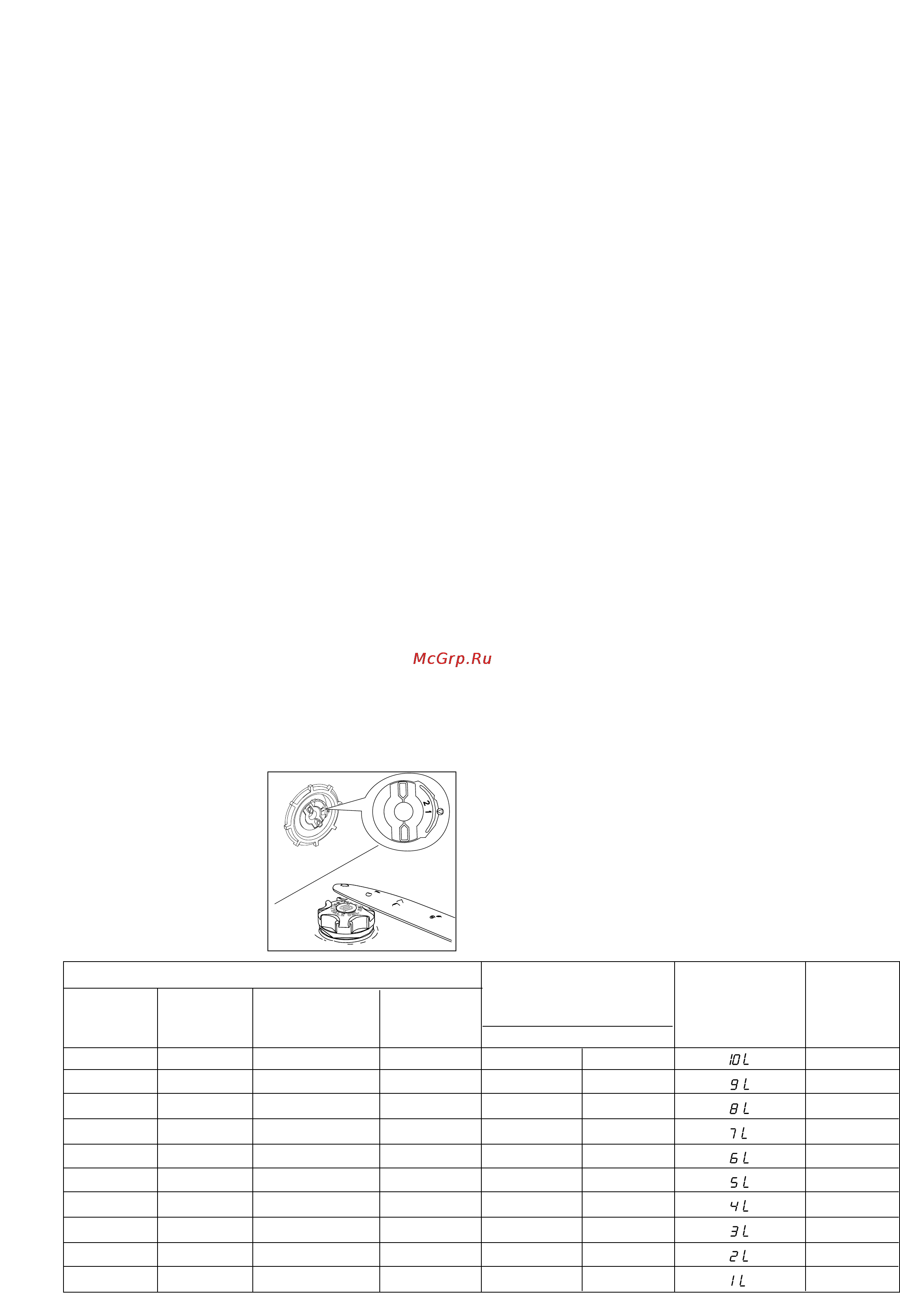 Electrolux ESF 4150 [6/24] А ручная настройка