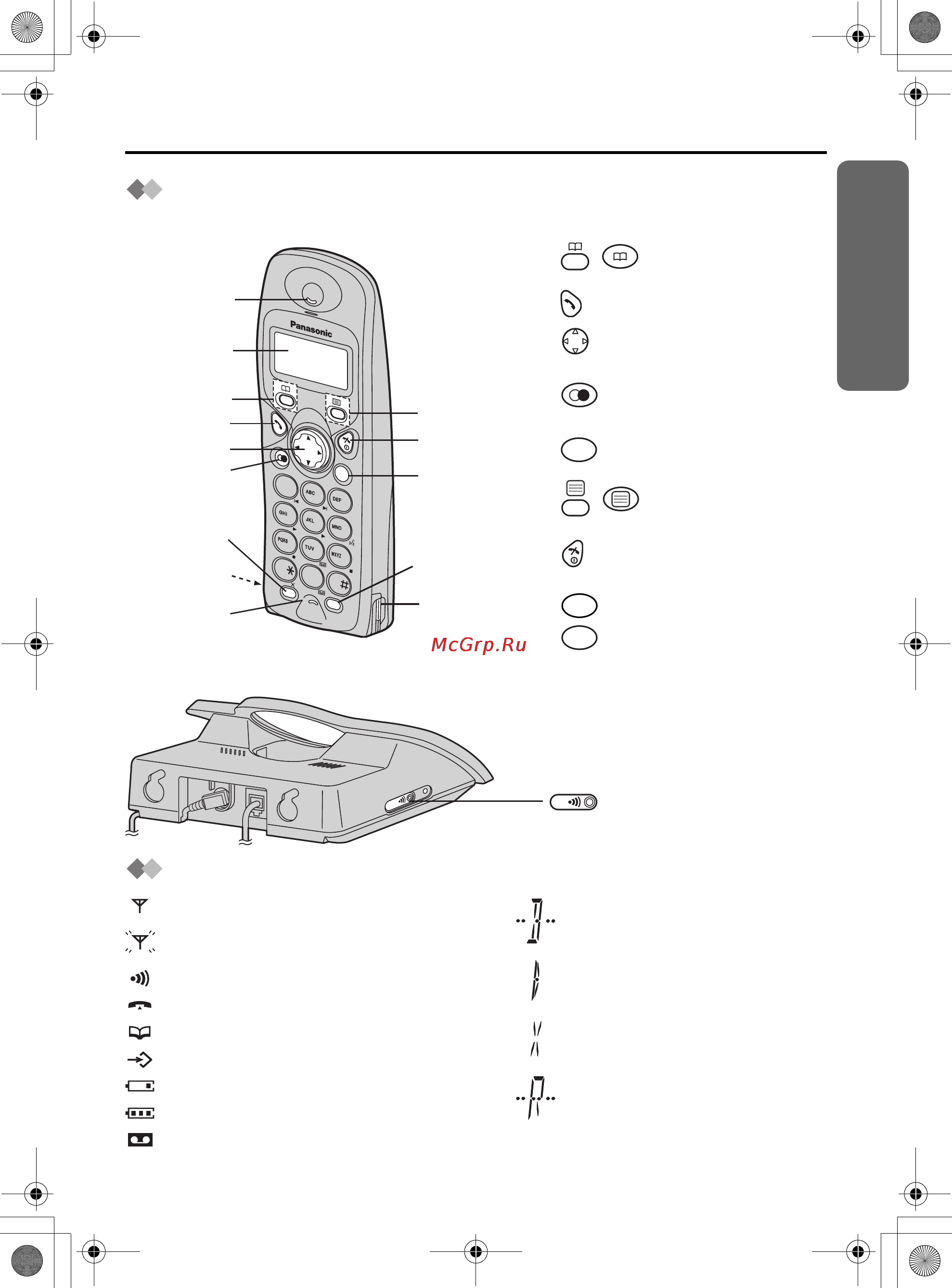 Panasonic KX-TCD420RU [7/51] Автоответчик включен on
