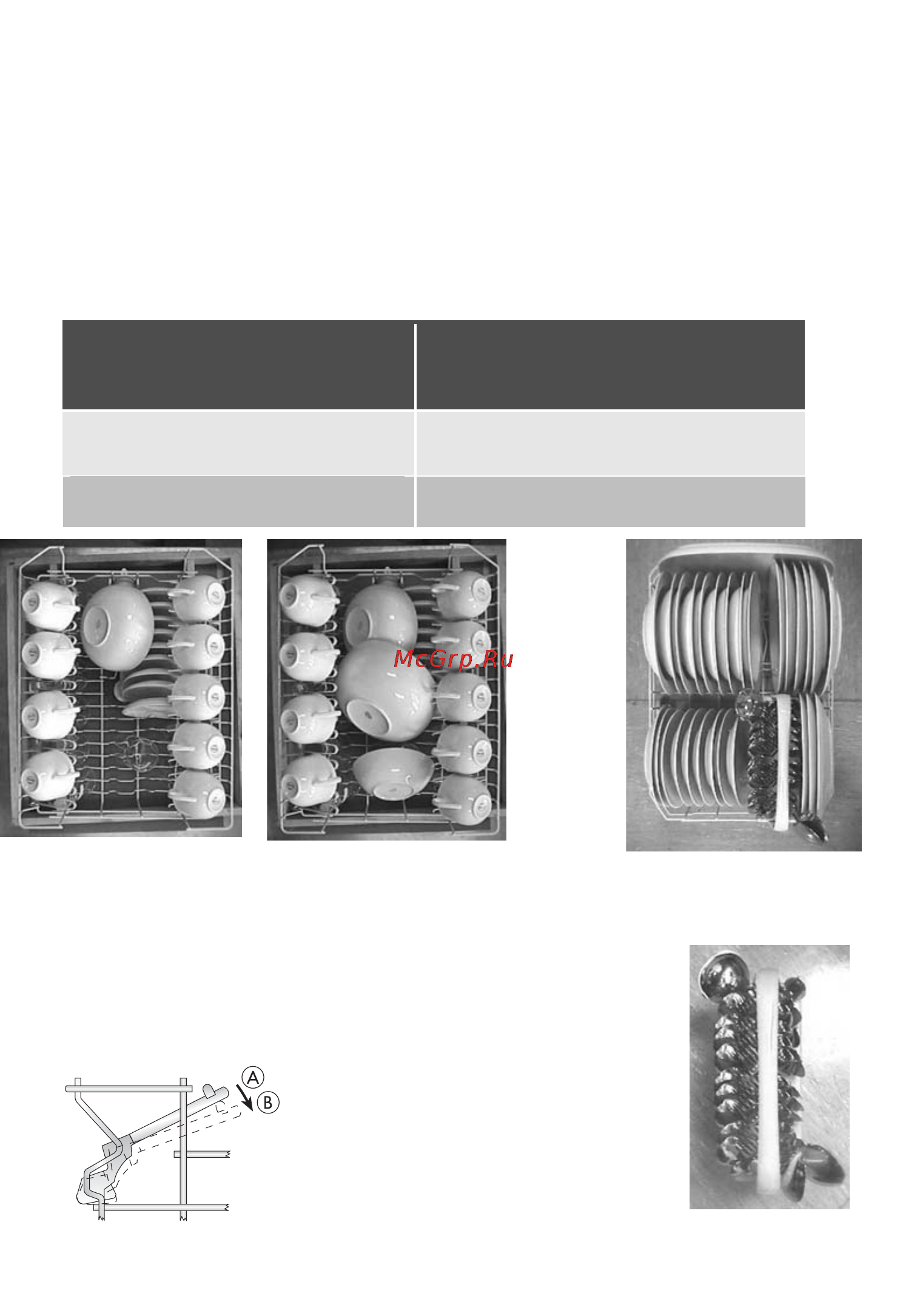 Electrolux ESF 43010 [31/36] Рекомендации для испытательных лабораторий