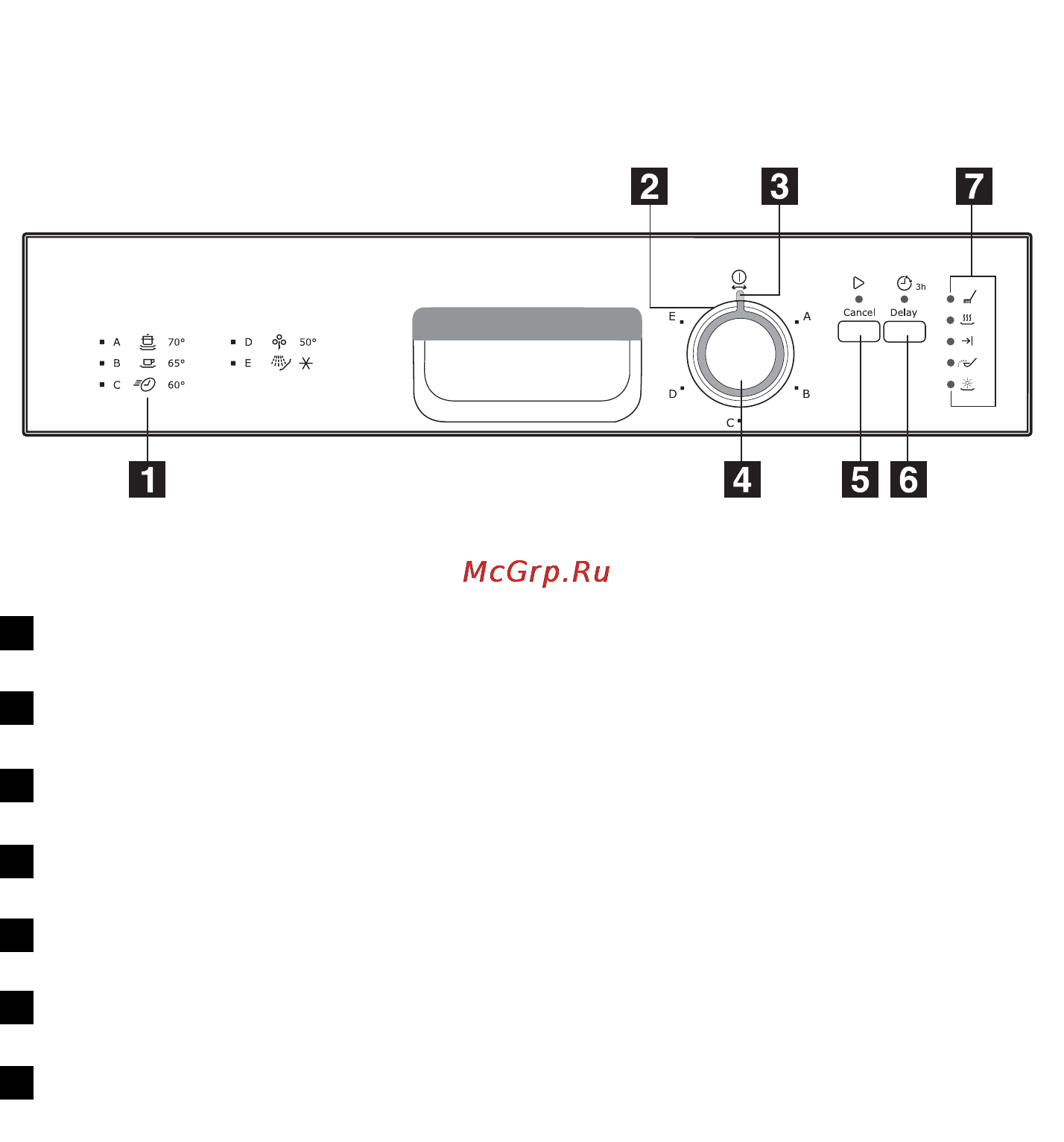 Electrolux ESF 43010 [8/36] Инструкция к программе