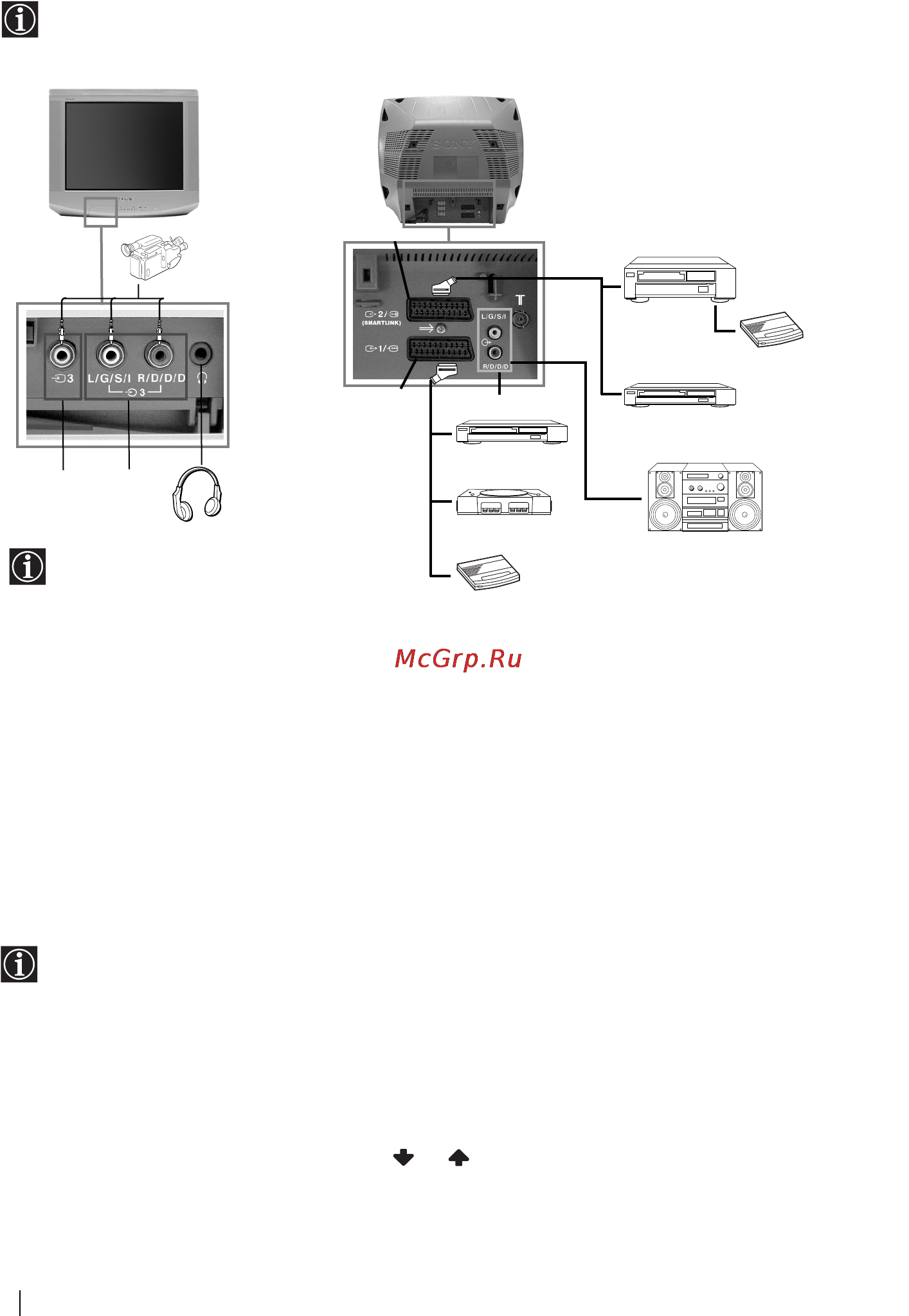 Sony FD TRINITRON KV-21LS30K [17/116] Or through a vcr connected to this scart
