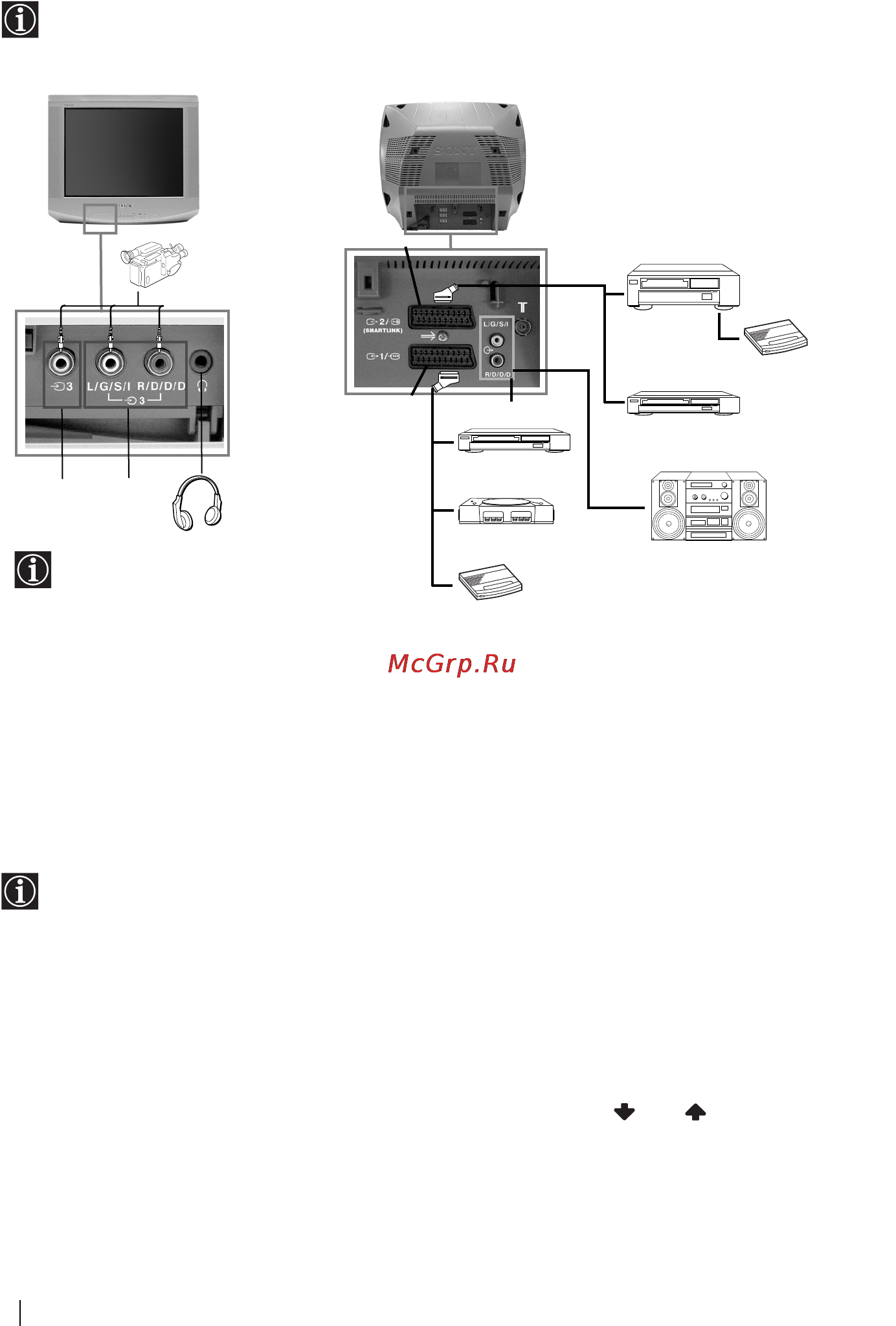 Sony KV-21LS30K [36/116] Свързване на допълнителни апарати