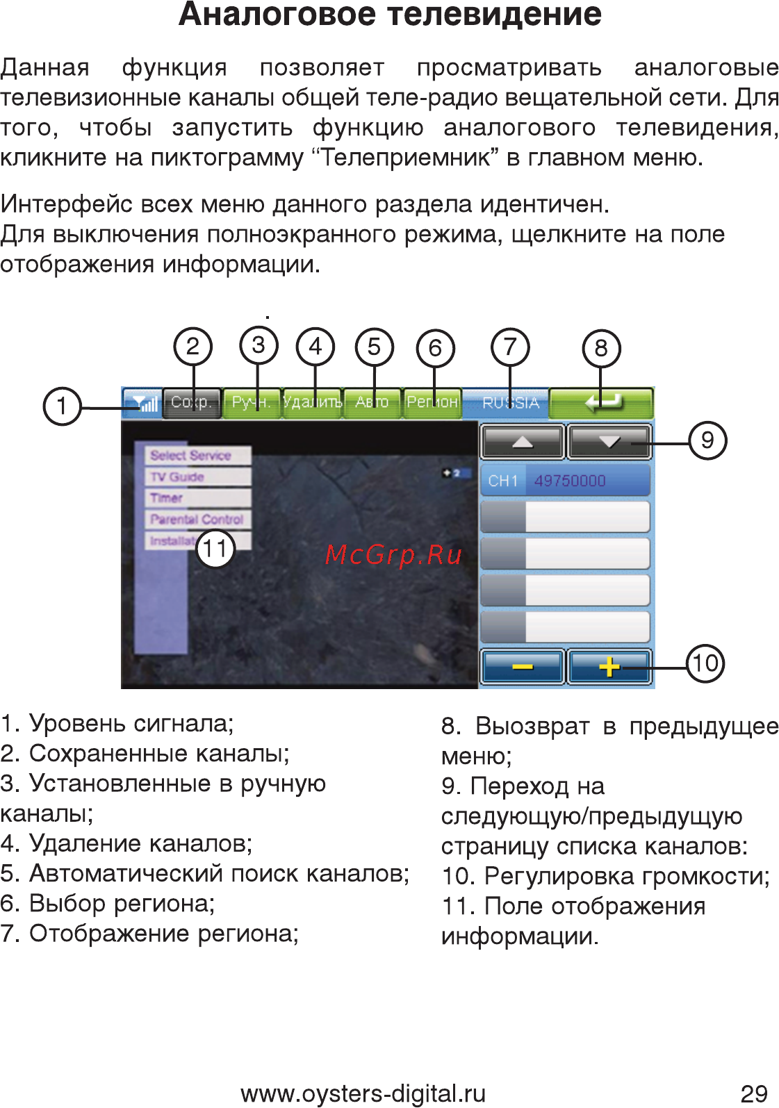 Oysters Chrom 2600 [30/37] Аналоговое телевидение