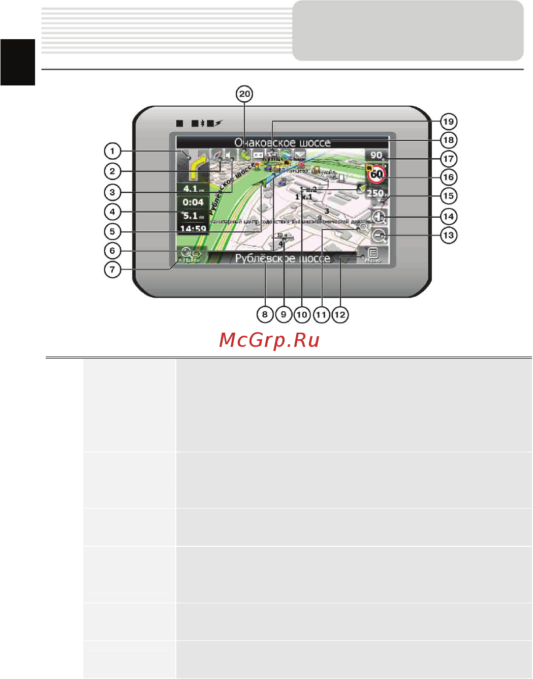 Prestigio GEOVISION 4700 BTFM [14/50] Интерфейс программы