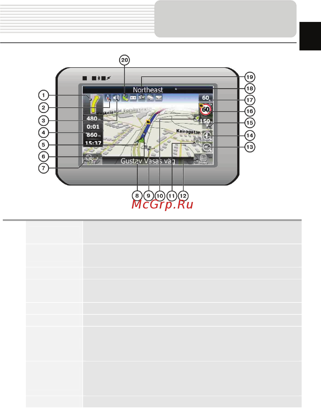 Prestigio GEOVISION 4700 [39/50] Program interface
